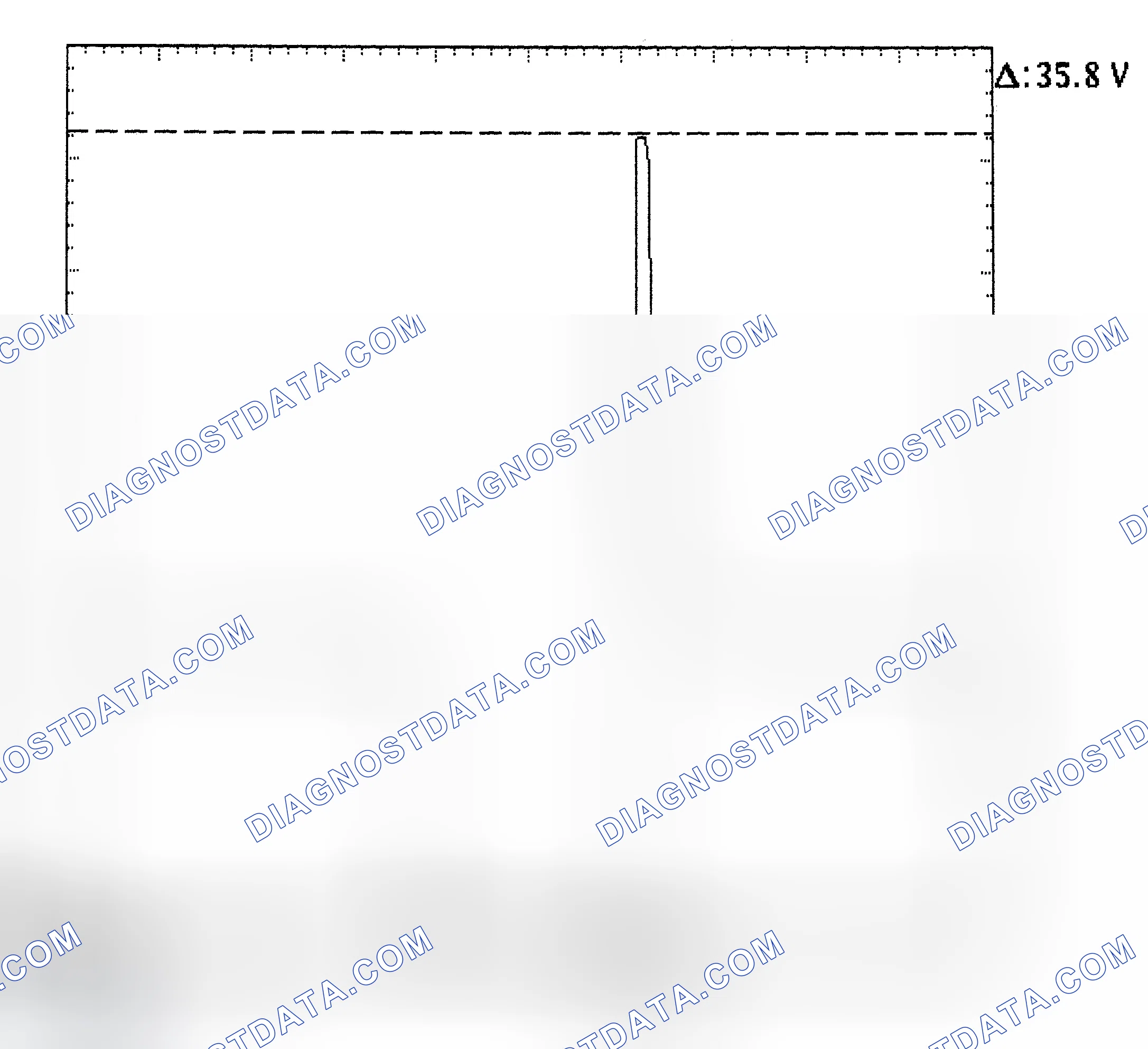 Scheme 28: Injector Bank - Known Good - Voltage Pattern