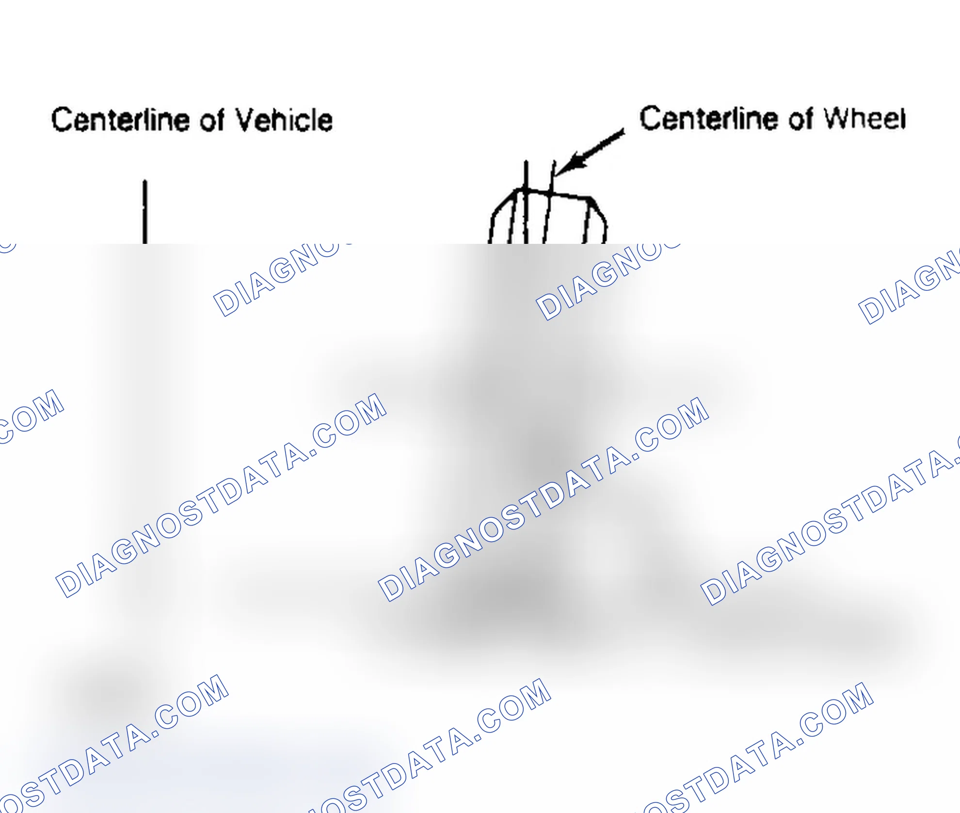 Scheme 3: Determining Camber Angle