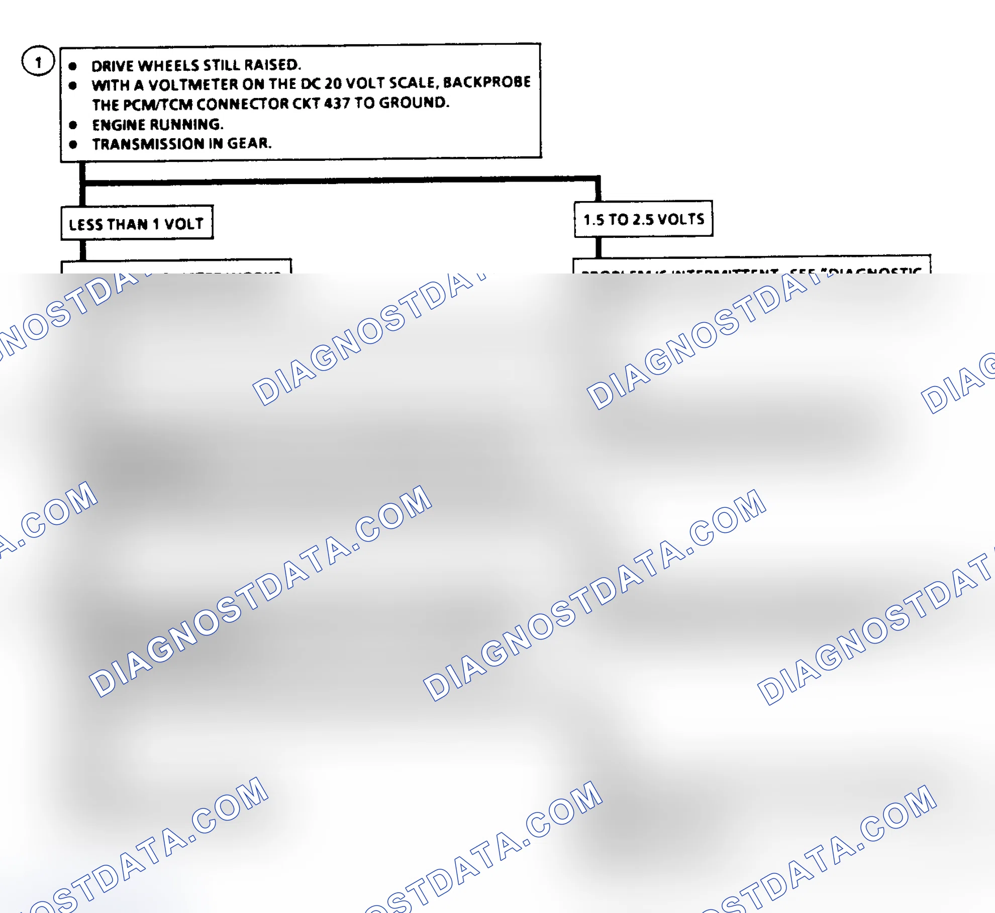 Scheme 162: Output Speed Sensor Ckt. Flow Chart (2WD Except "C" & "K")