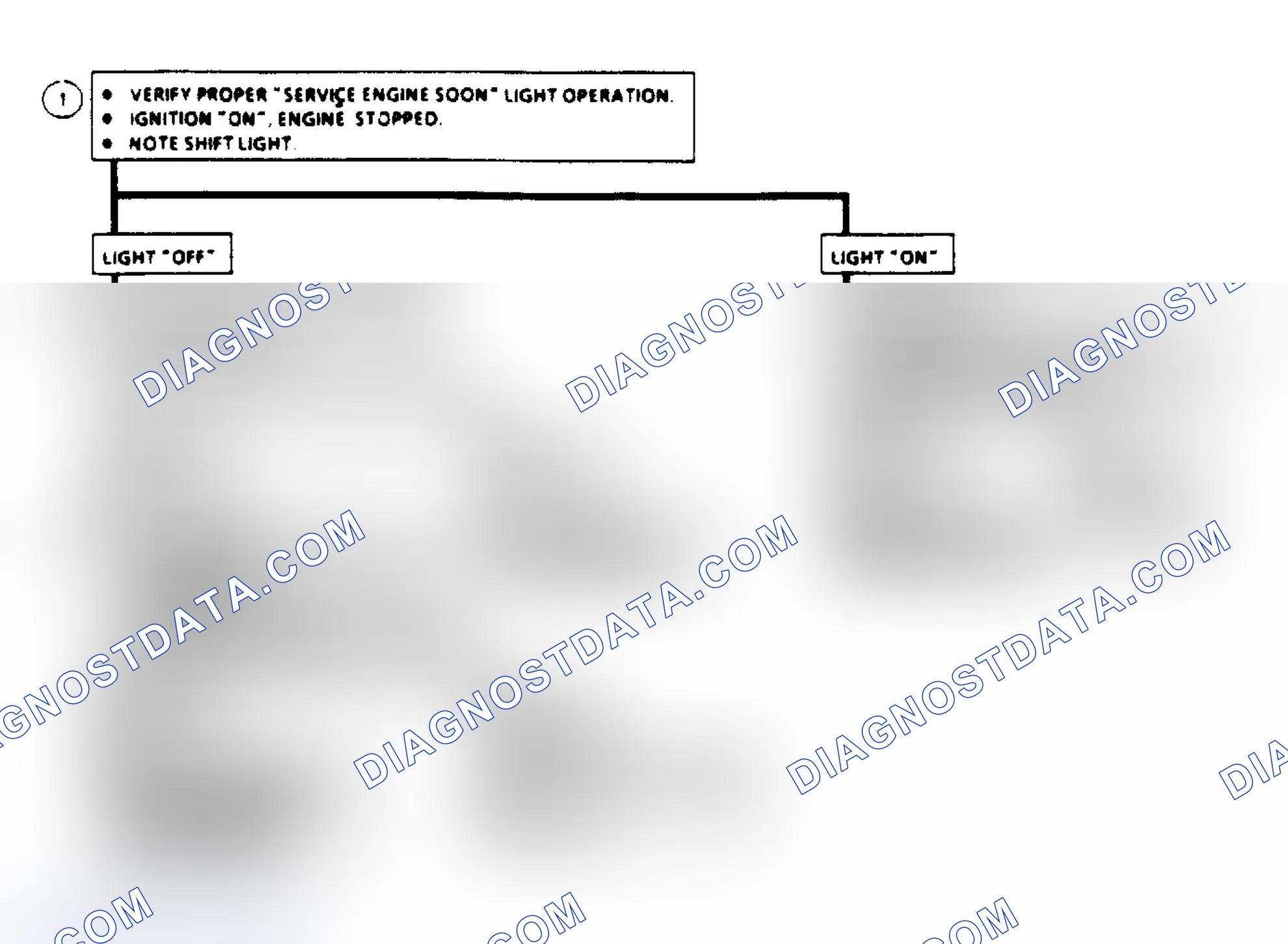 Scheme 360: Chart C-8C, M/T Shift Light