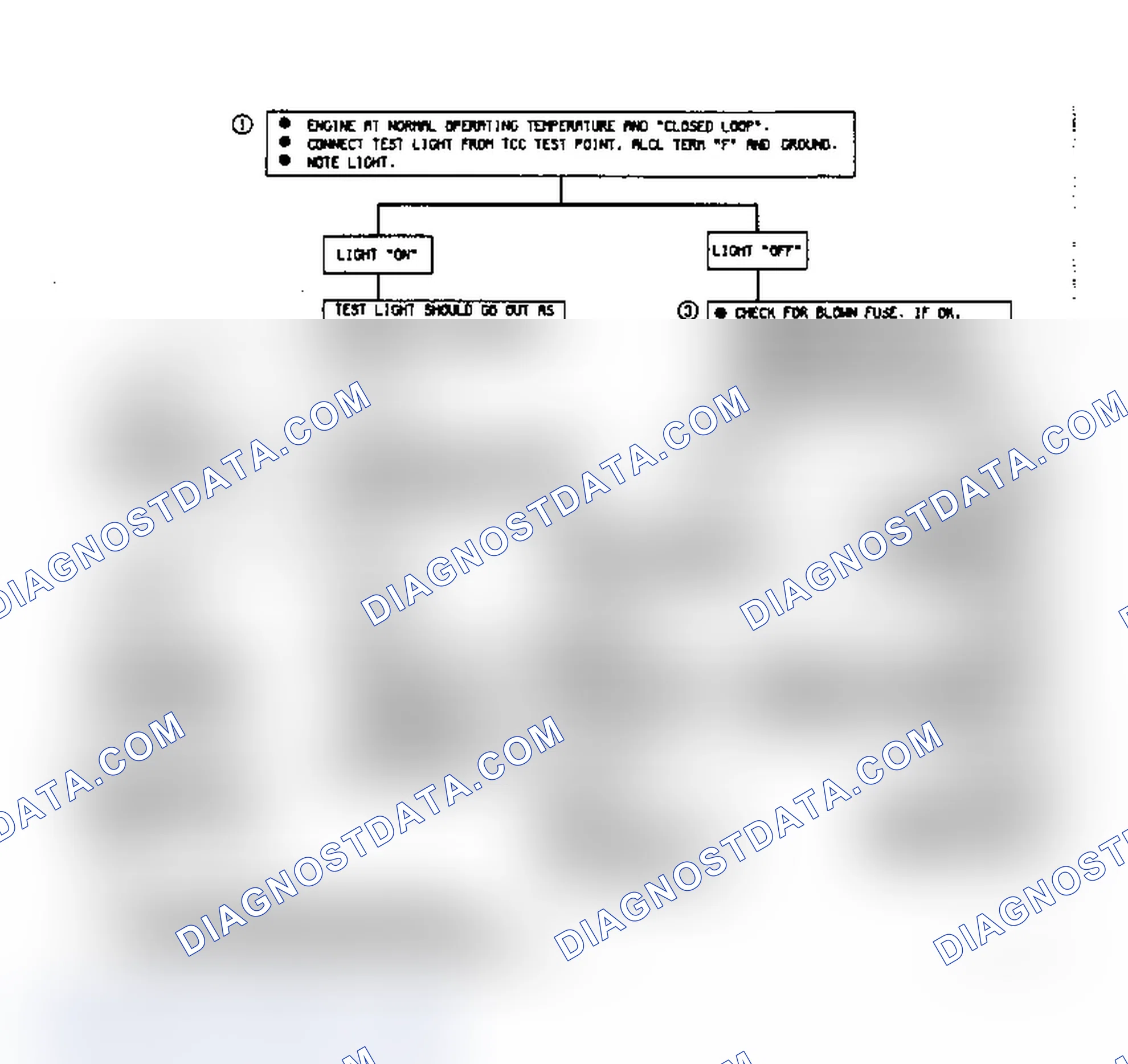 Scheme 253: Chart C8A, Fuel Injection (TBI) 700-4R TCC