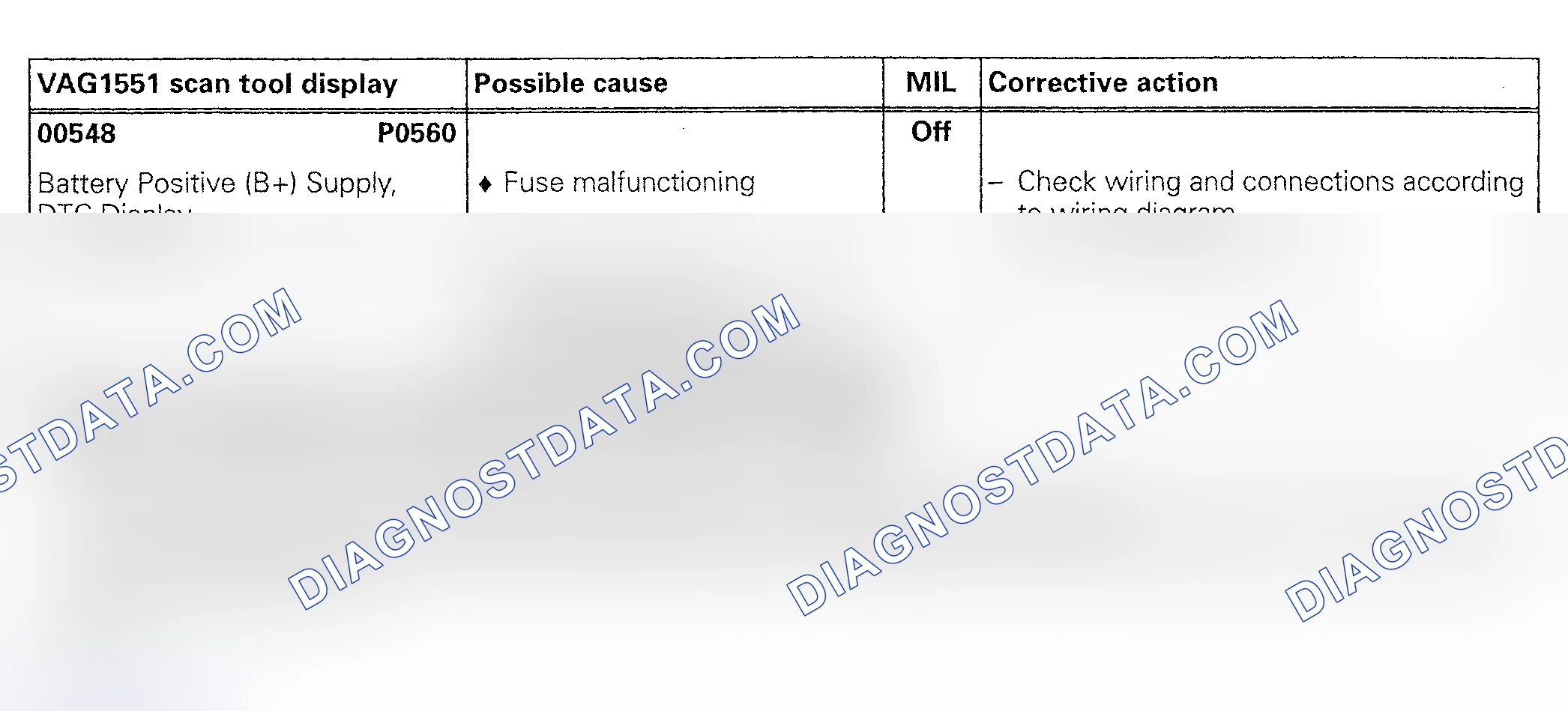 Scheme 85: DTC 00548/P0560: NO SUPPLY BATTERY VOLTAGE