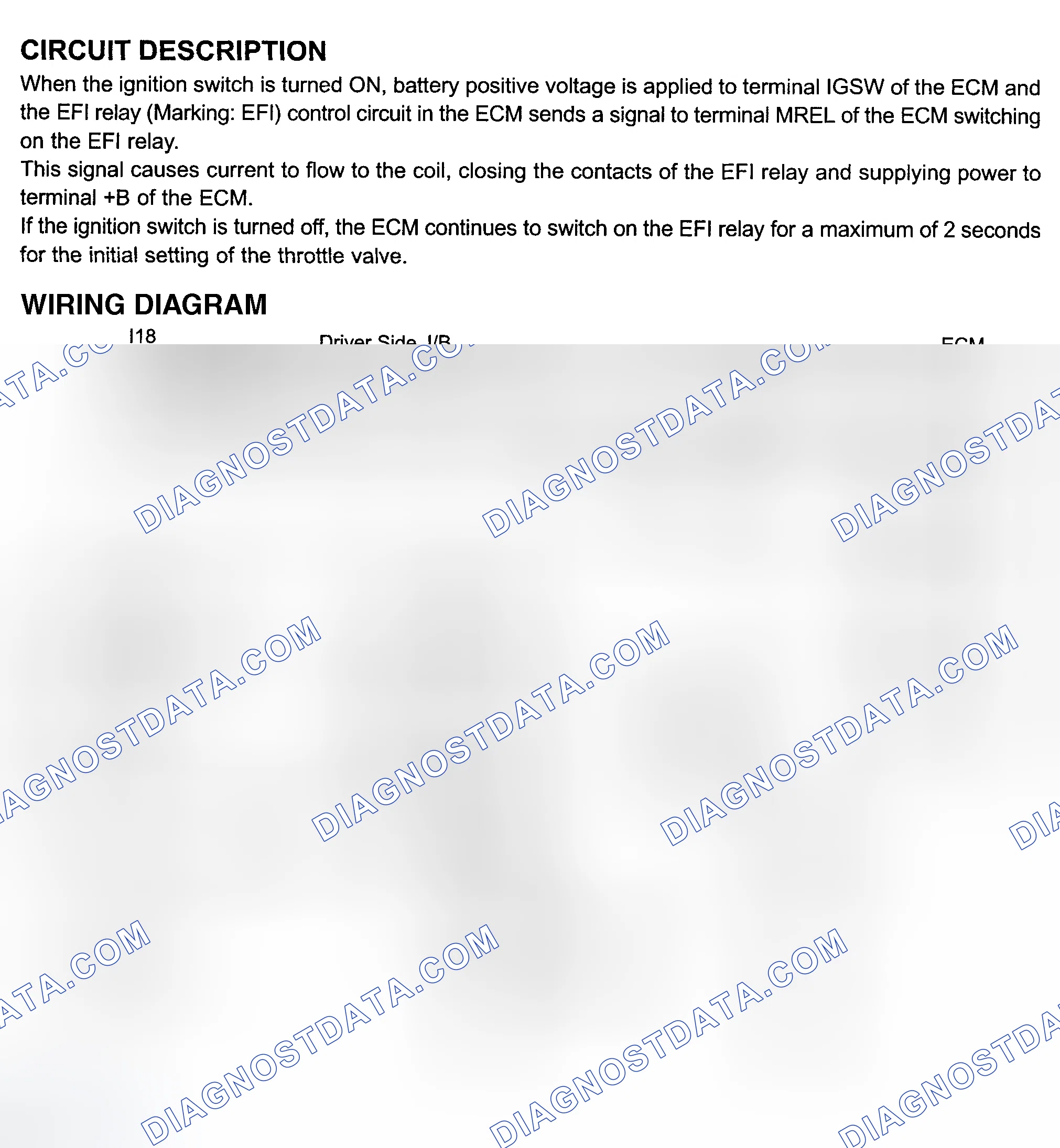 Scheme 392