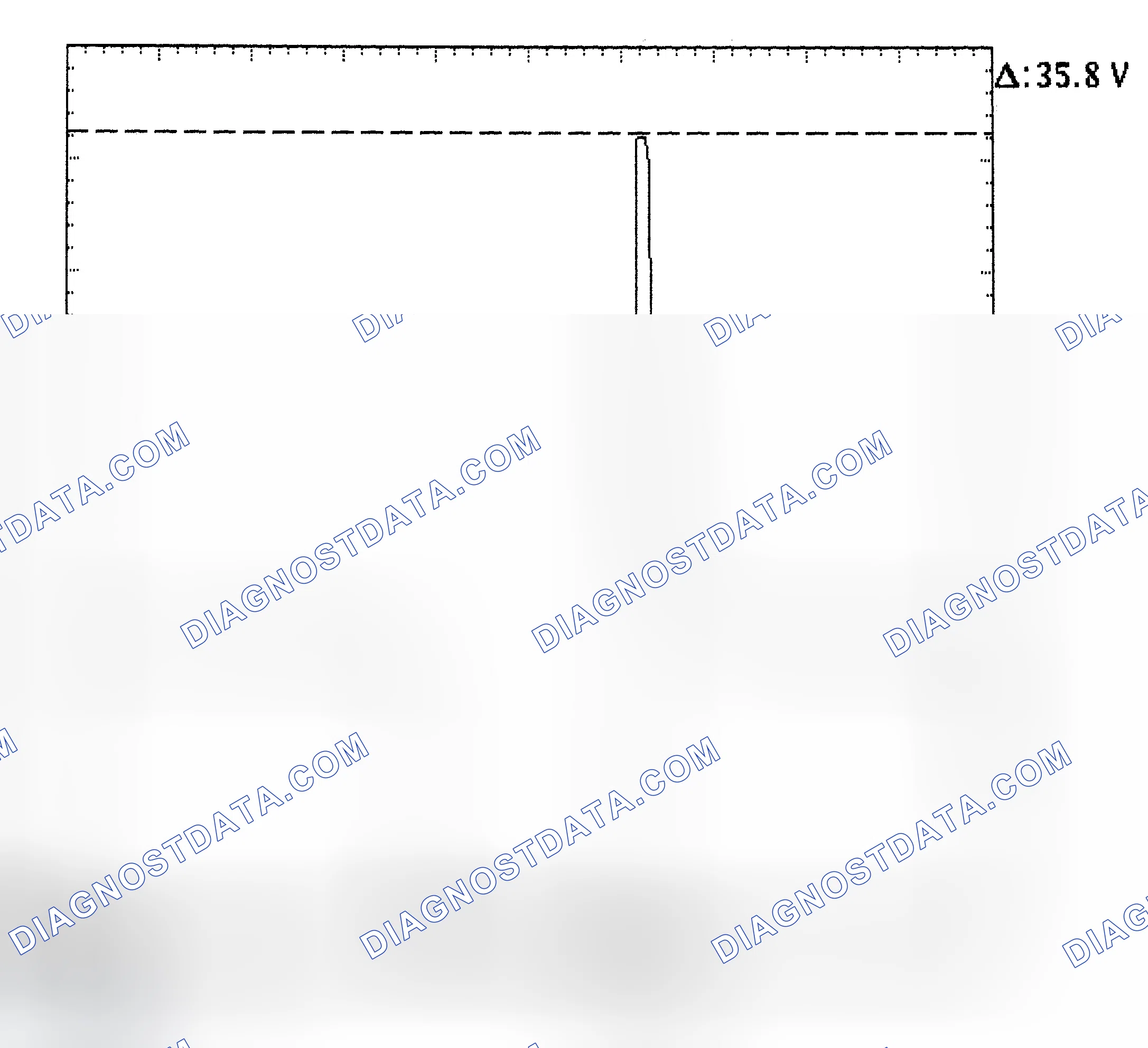 Scheme 28: Injector Bank - Known Good - Voltage Pattern