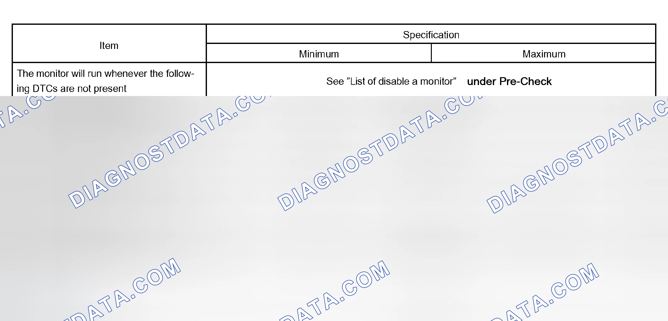 Scheme 25: TYPICAL ENABLING CONDITIONS