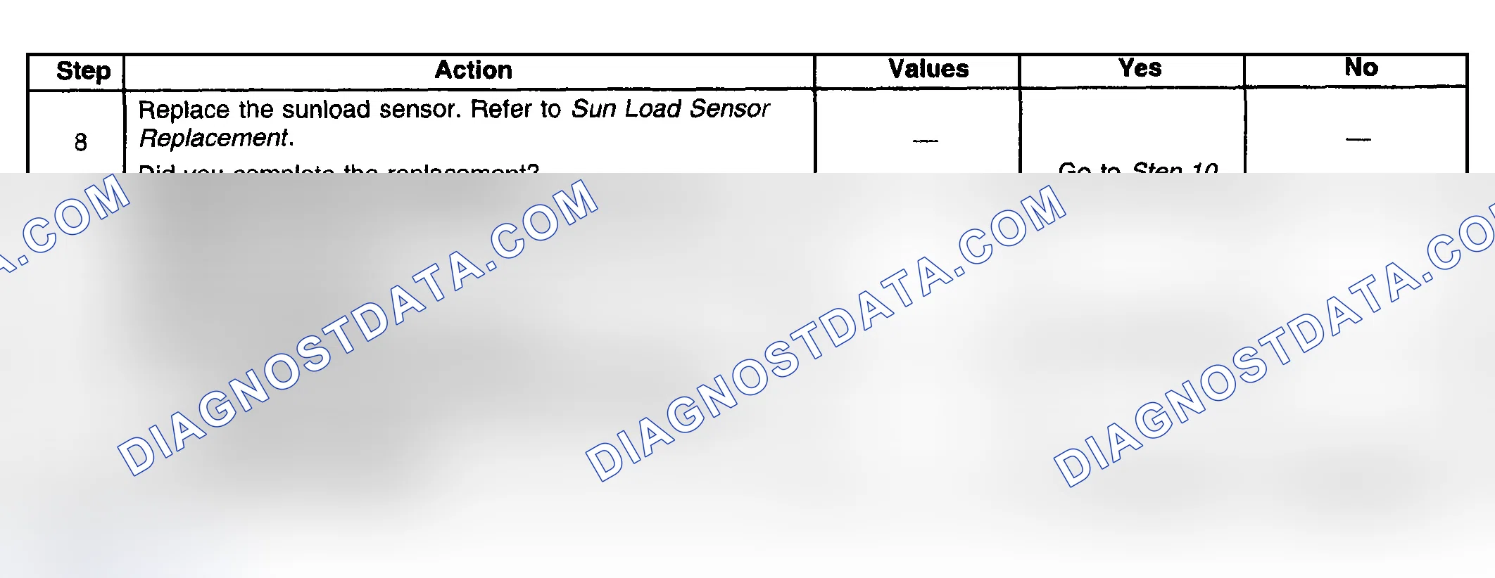 Scheme 121