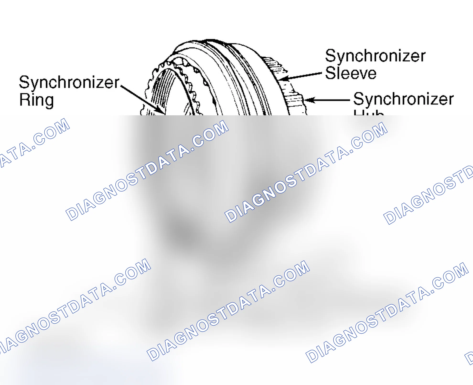Scheme 16