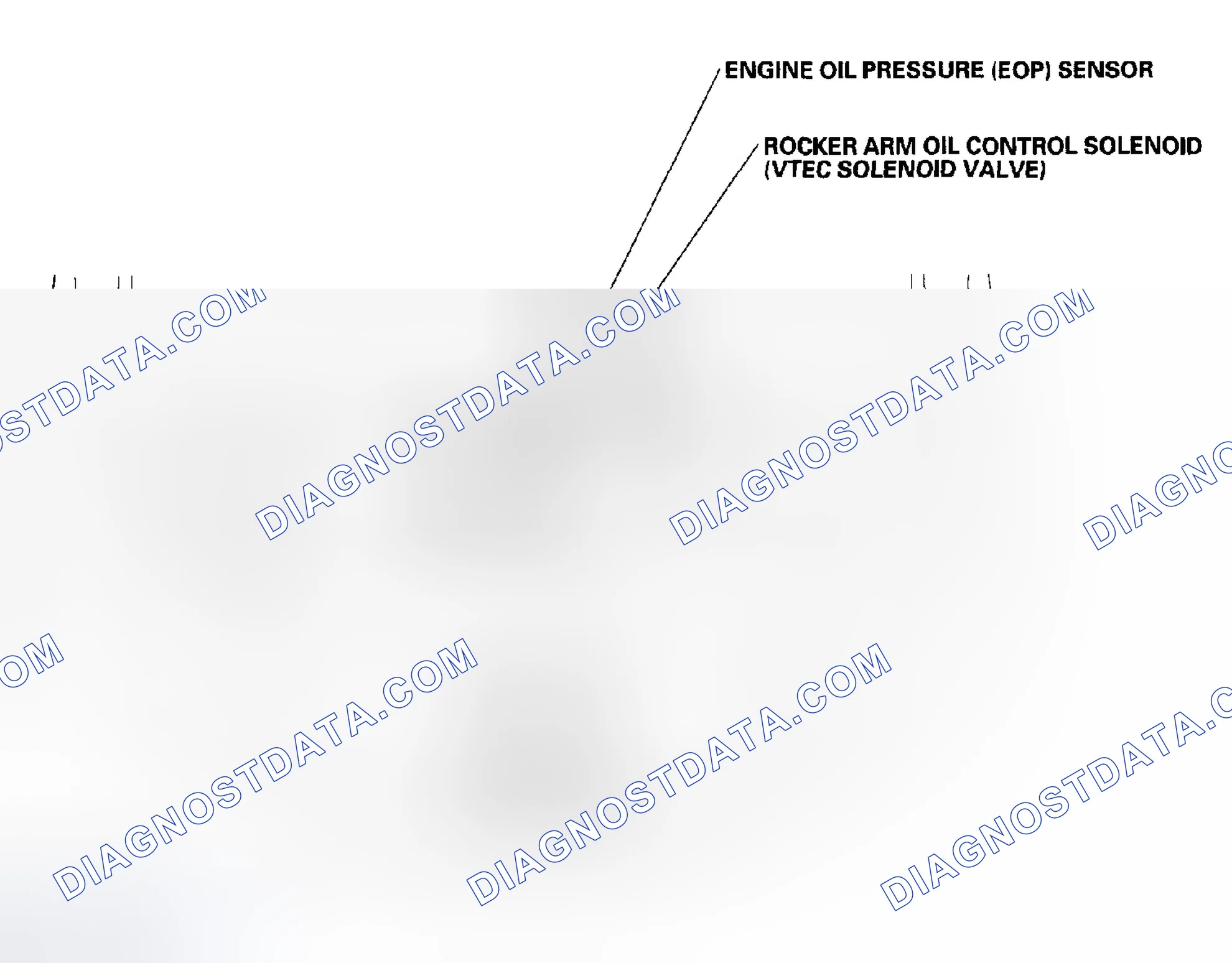 Scheme 248: Component Location Index