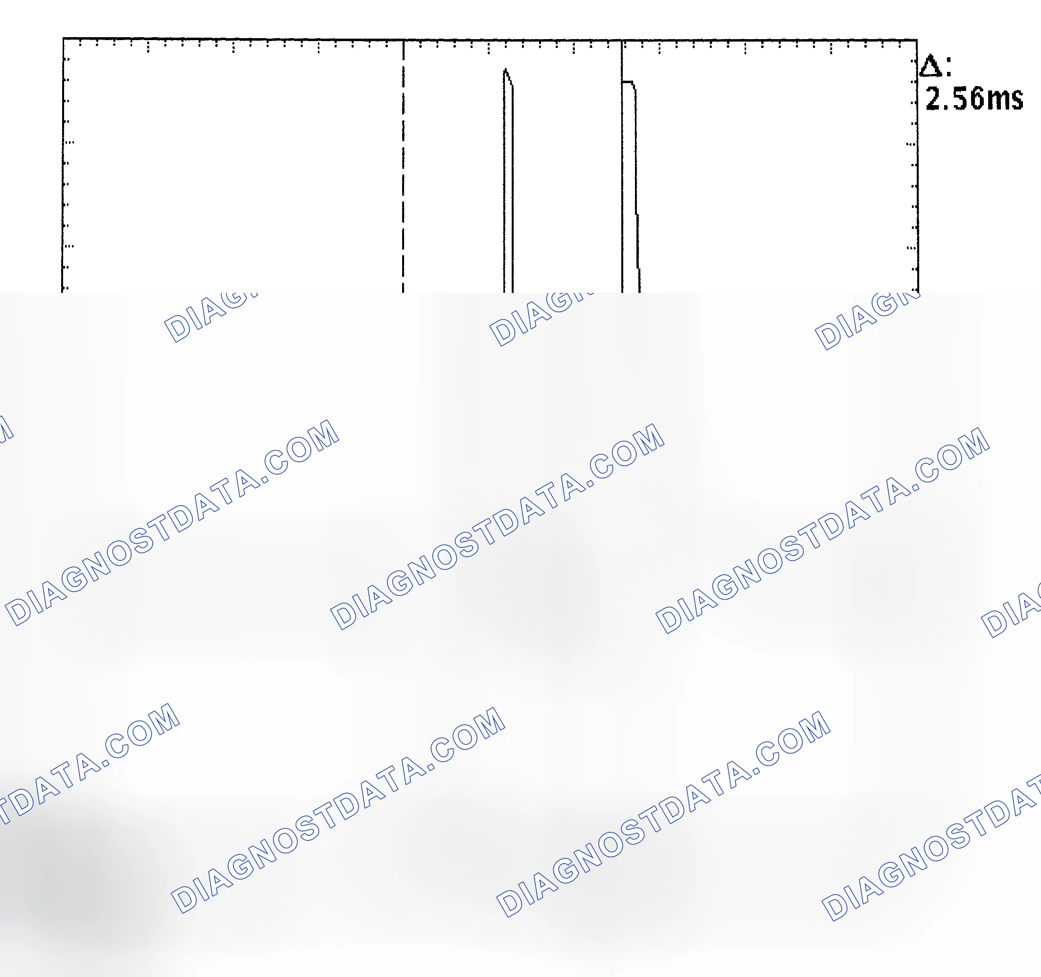 Scheme 27: Injector Bank - Known Good - Voltage Pattern