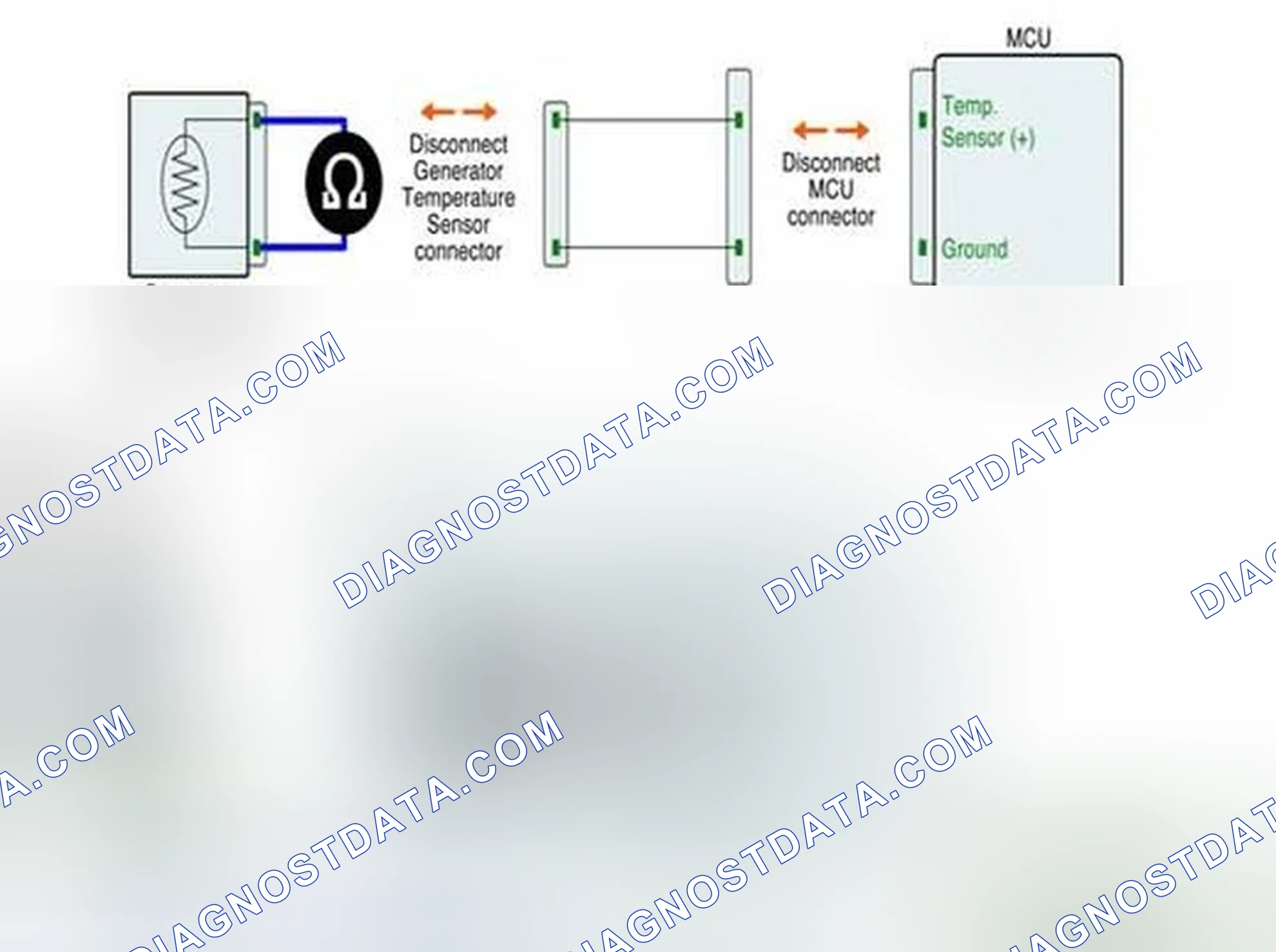 Scheme 205: Component Inspection