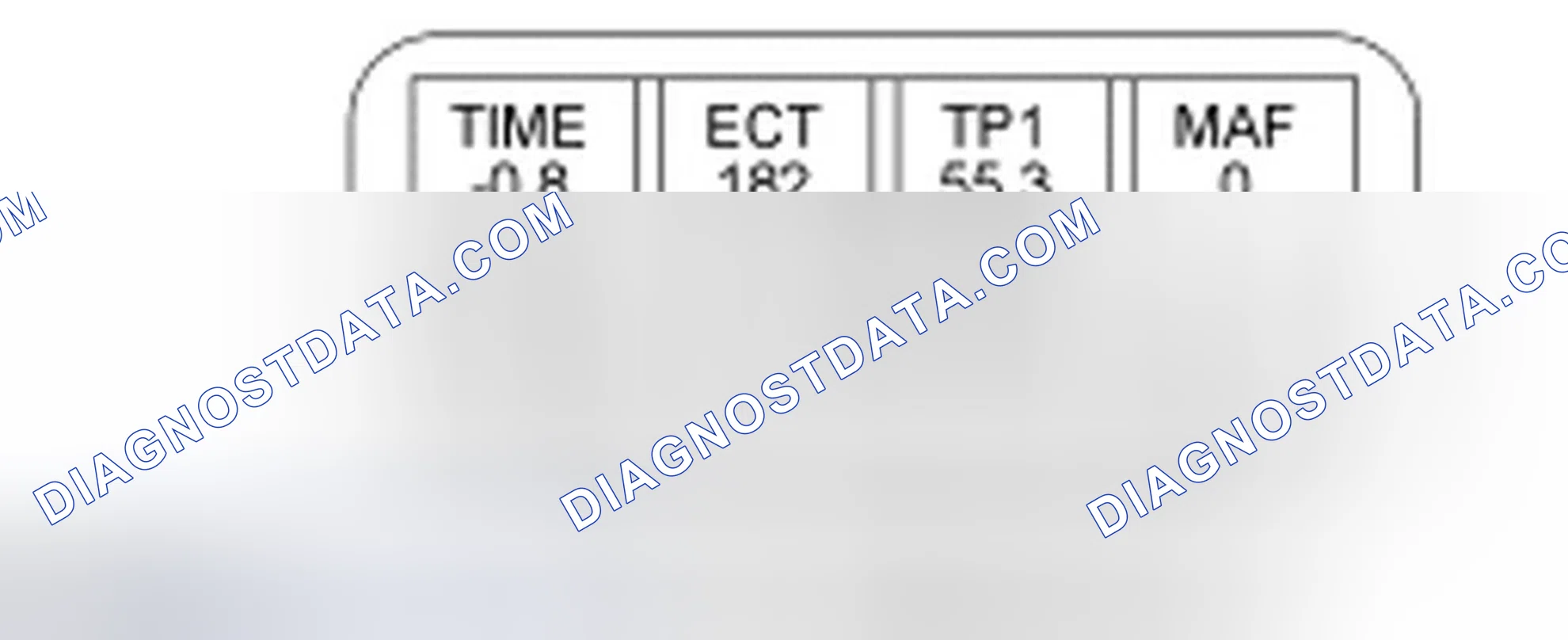 Scheme 1: Analyzing Data from Playback of Stored PIDs