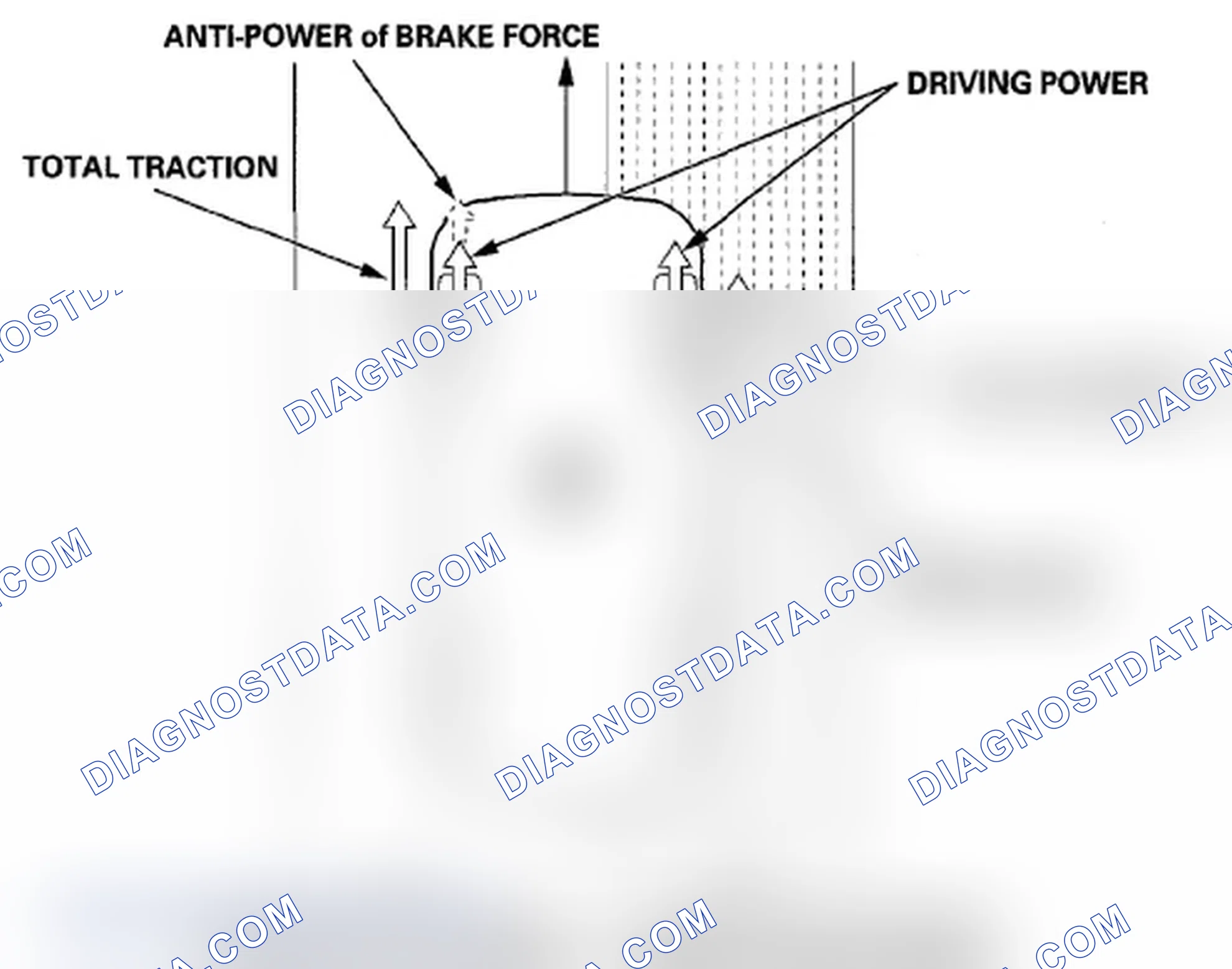 Scheme 11: TCS (Traction Control System) Features