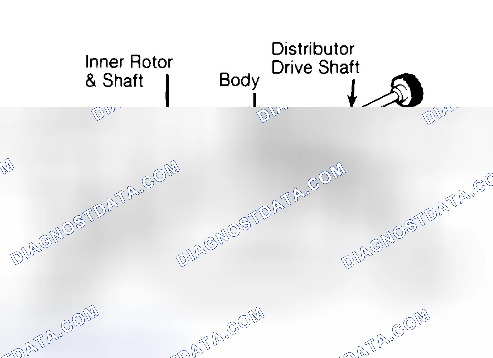 Scheme 32: Typical Rotor Type Oil Pump
