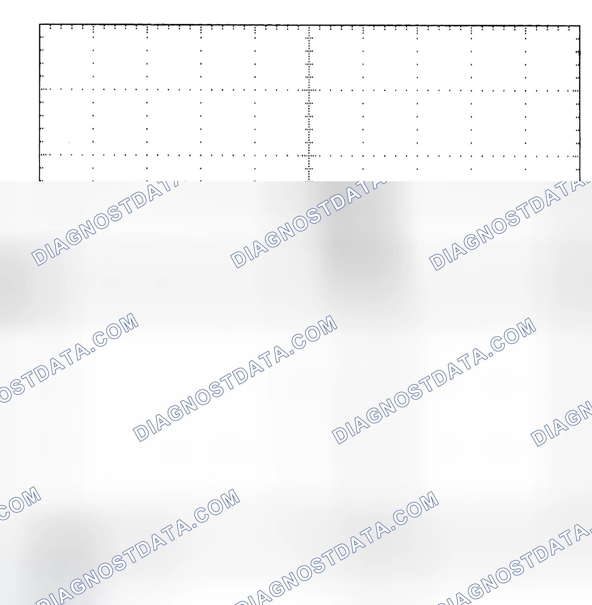 Scheme 25: Single Injector - Known Good - Voltage Pattern