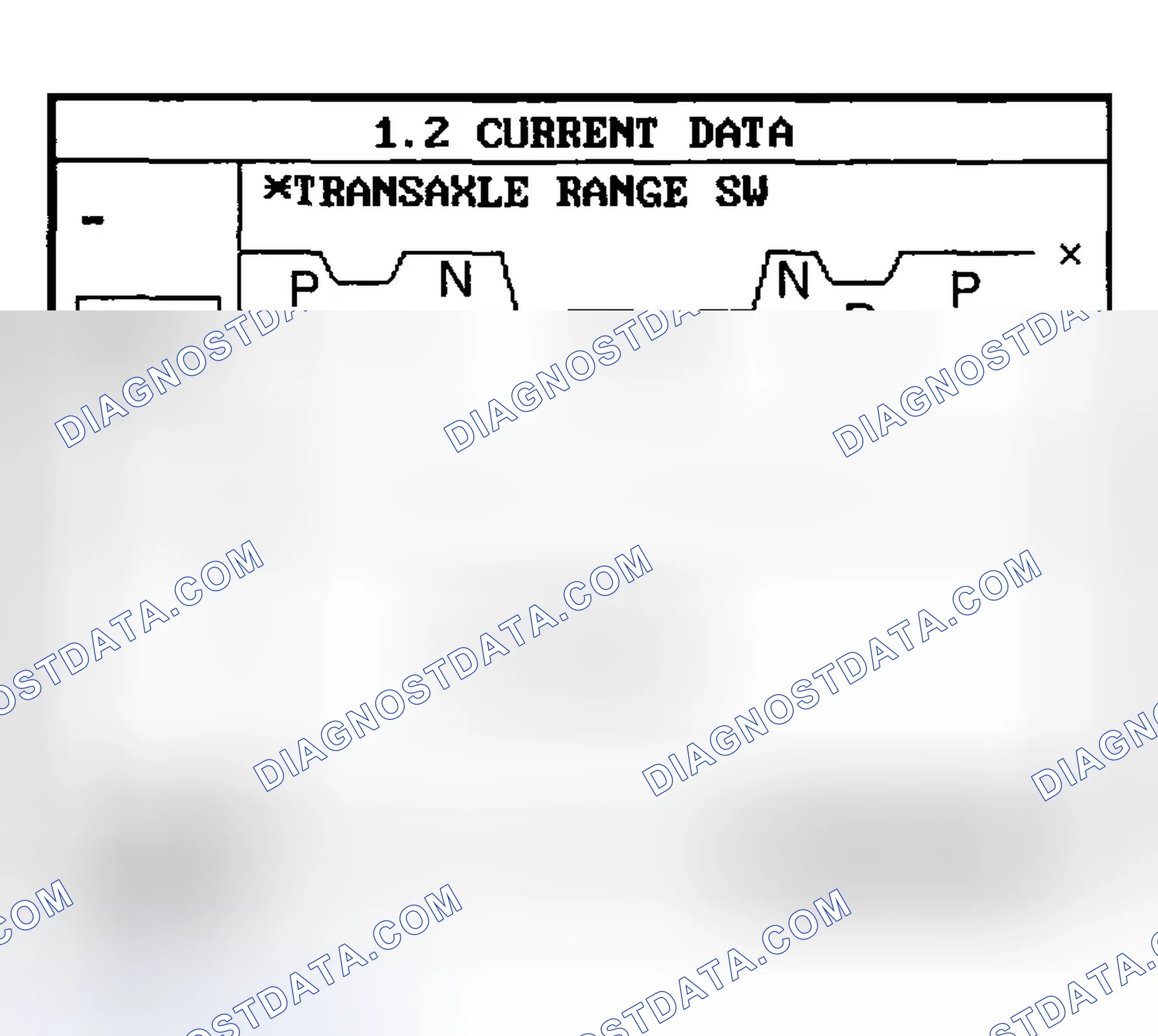 Scheme 286: MONITOR SCANTOOL DATA