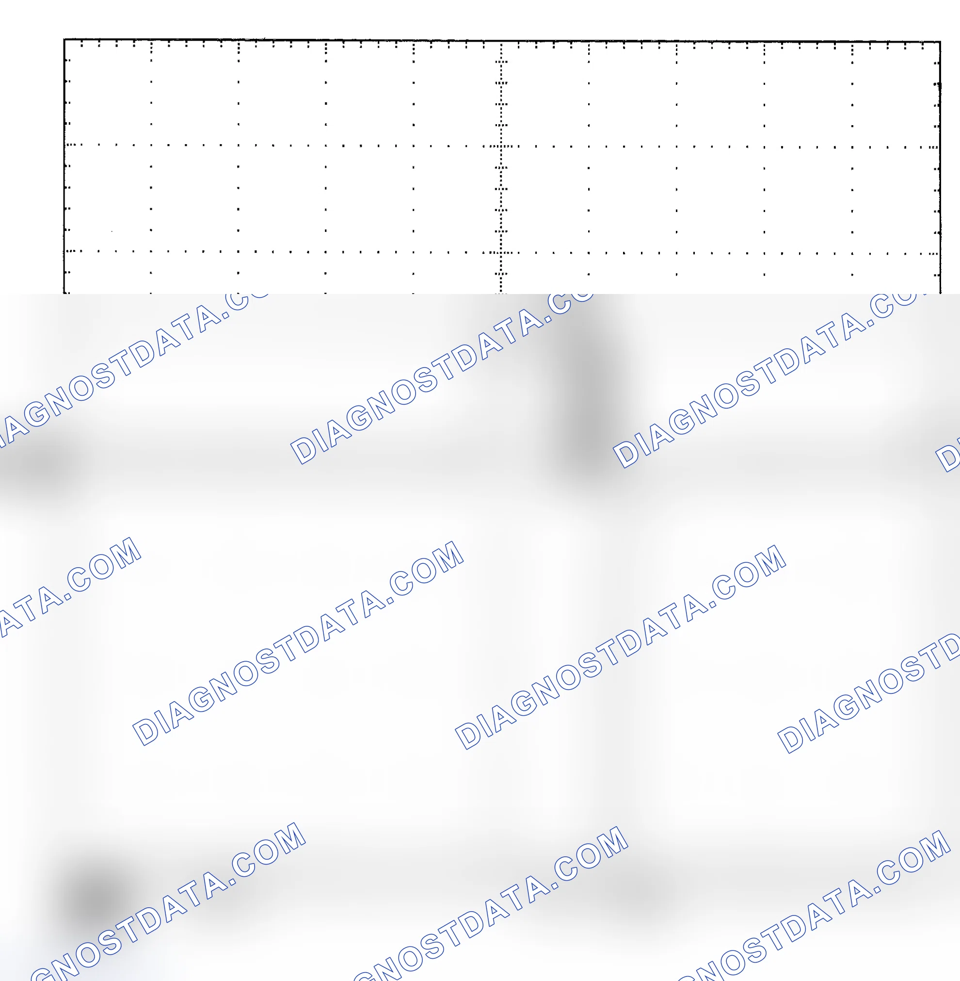 Scheme 25: Single Injector - Known Good - Voltage Pattern
