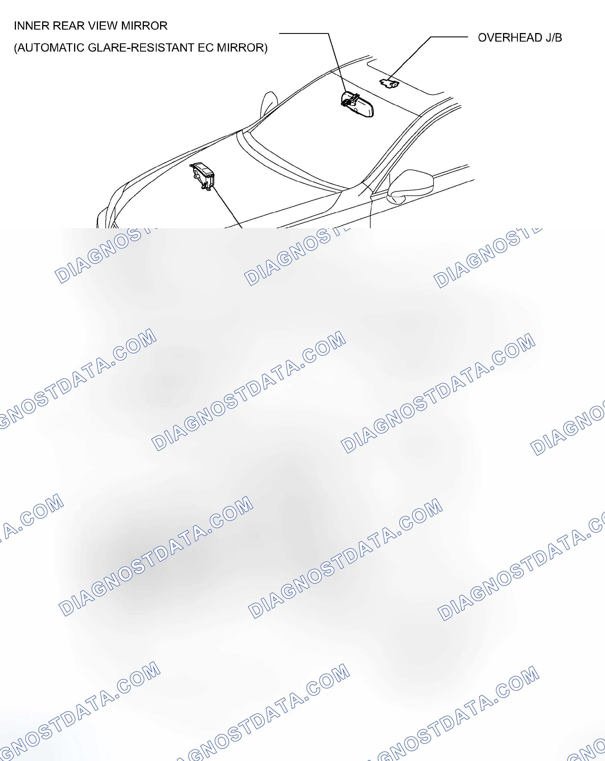 Scheme 33: PARTS LOCATION