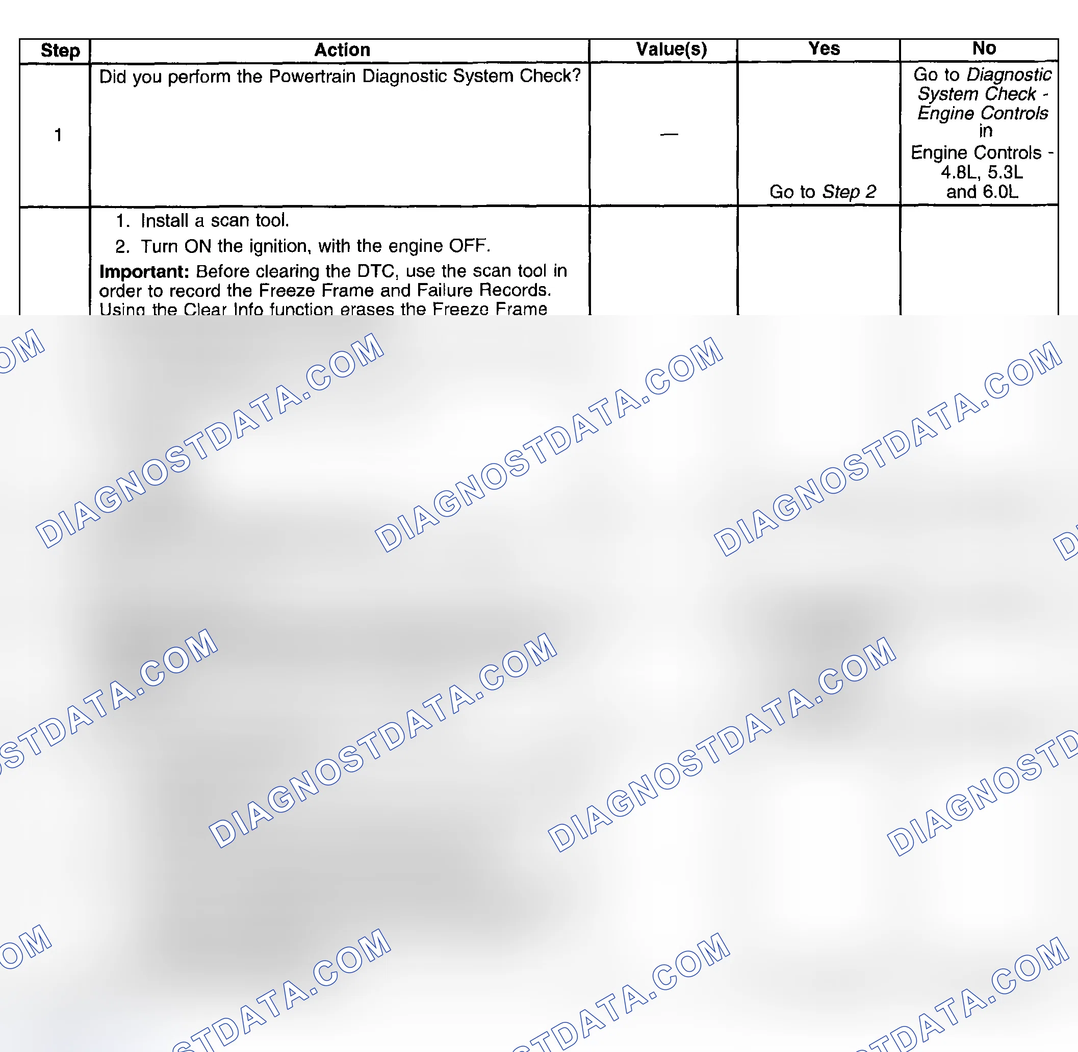 Scheme 416: Test Description