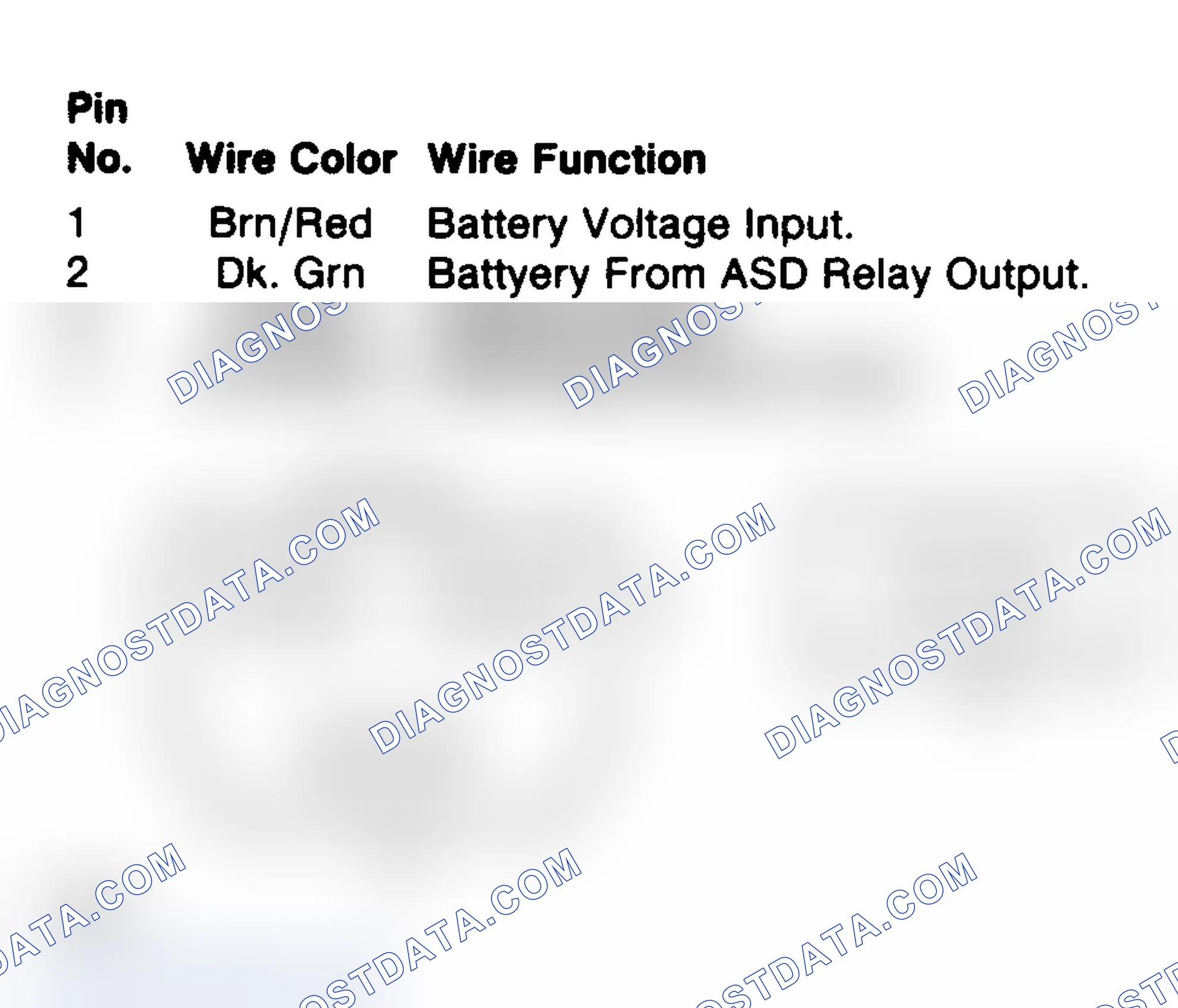 Scheme 101: ASD Relay Connector Terminals (All Models)