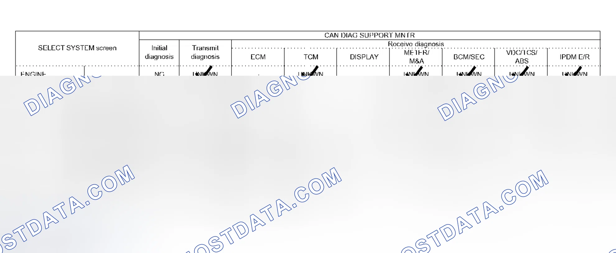 Scheme 581: Case 13