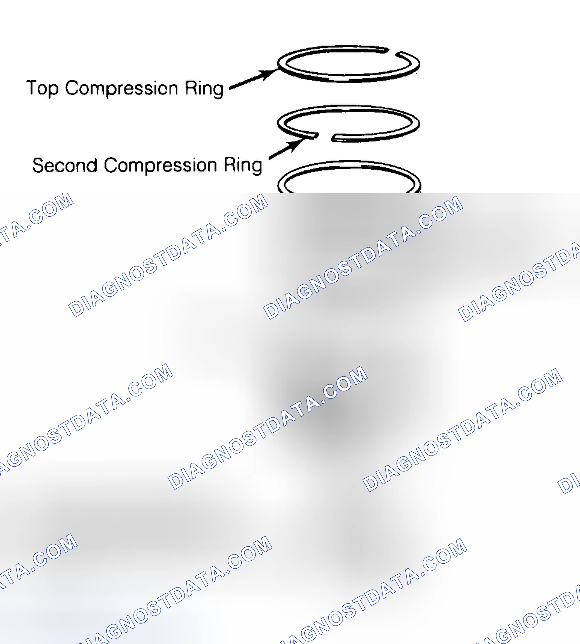 Scheme 8: Positioning Typical Piston Ring End Gap