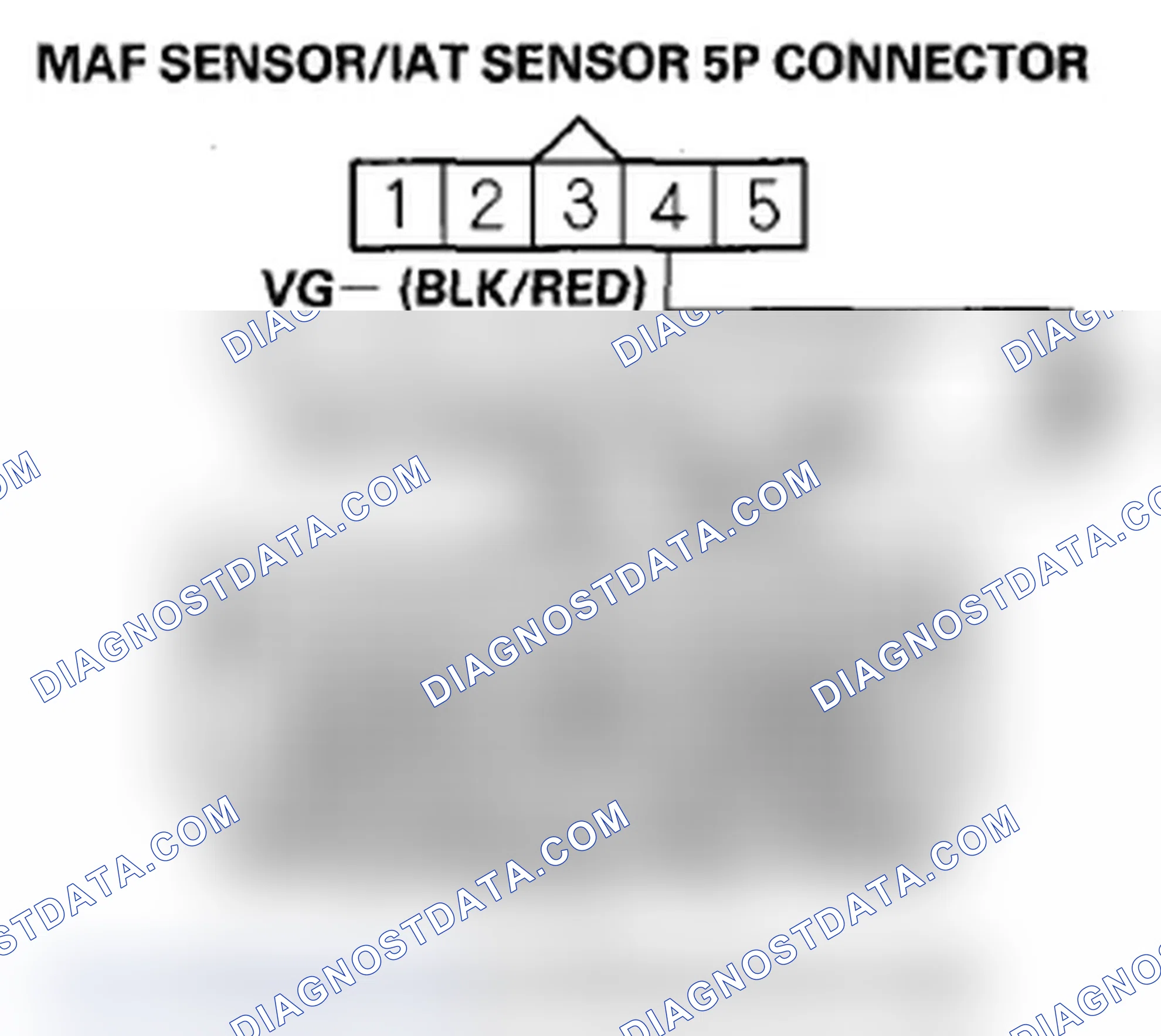 Scheme 7: DTC P0103: MAF Sensor Circuit High Voltage