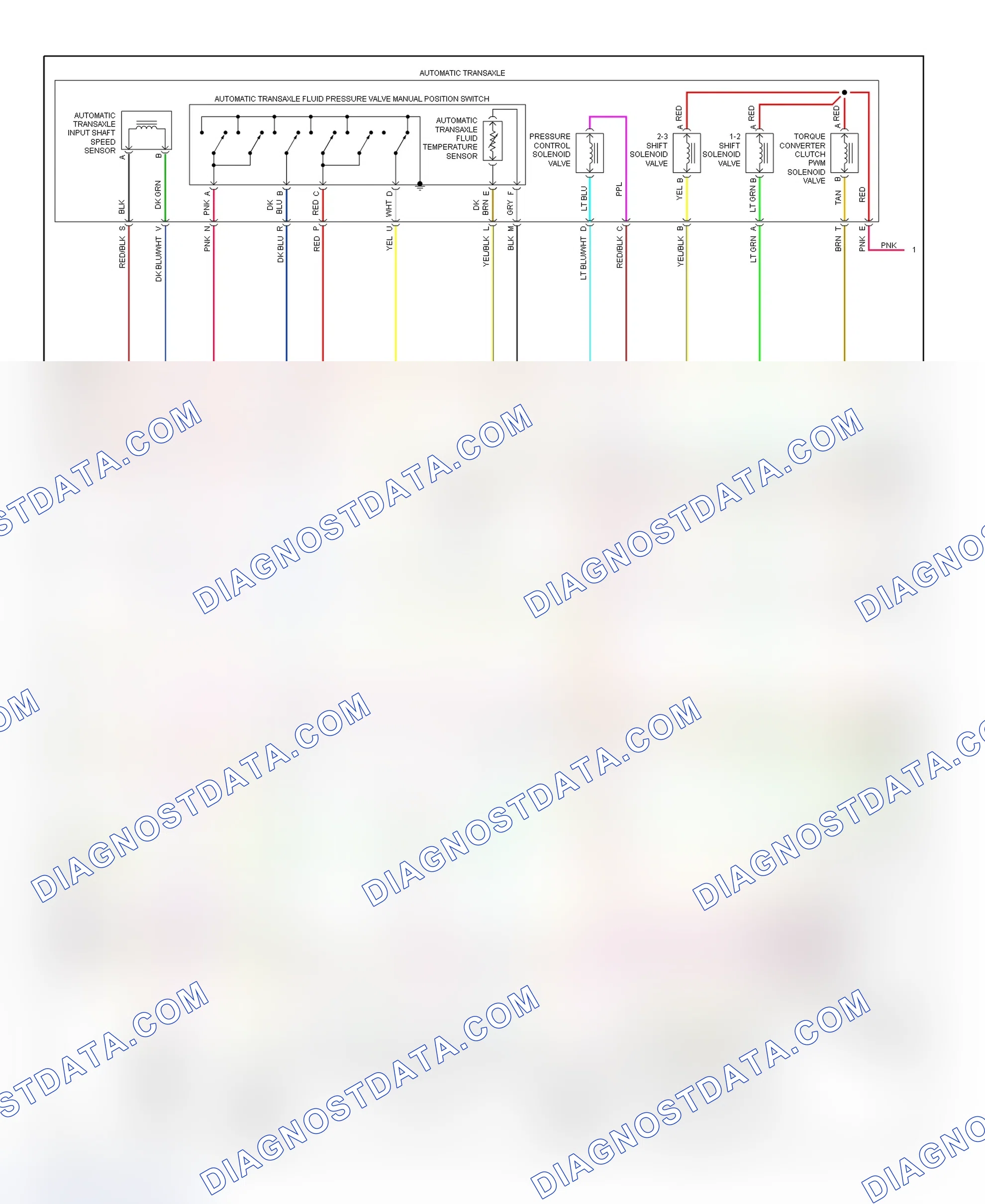 Scheme 113: PCM Wiring Diagram (Cavalier & Sunfire - 2.4L - 2 Of 3)