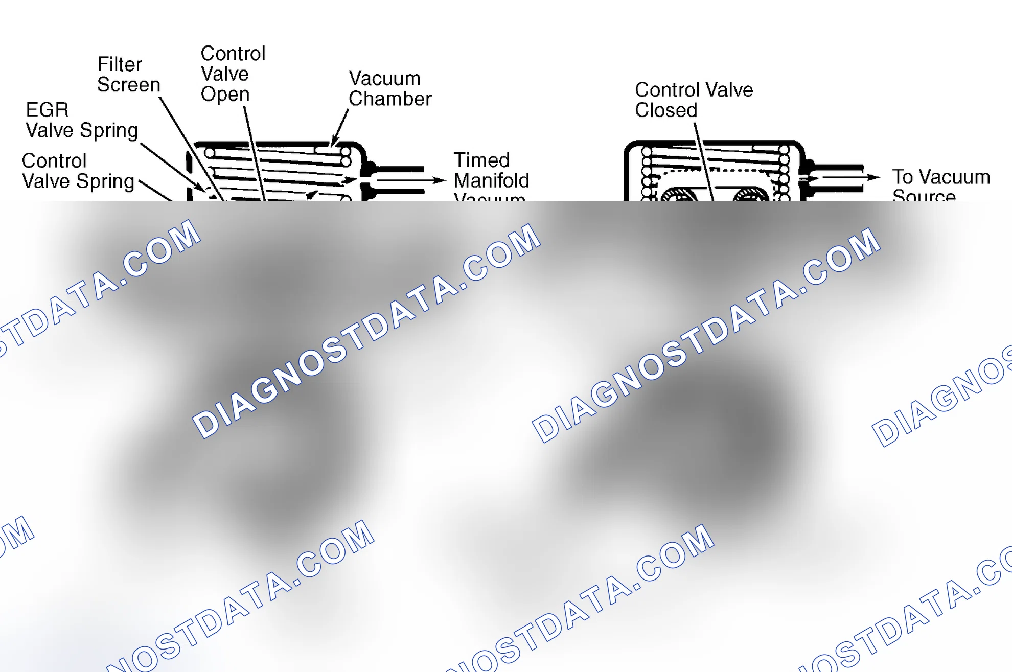 Scheme 9: Positive Backpressure EGR (BP/EGR) Valve