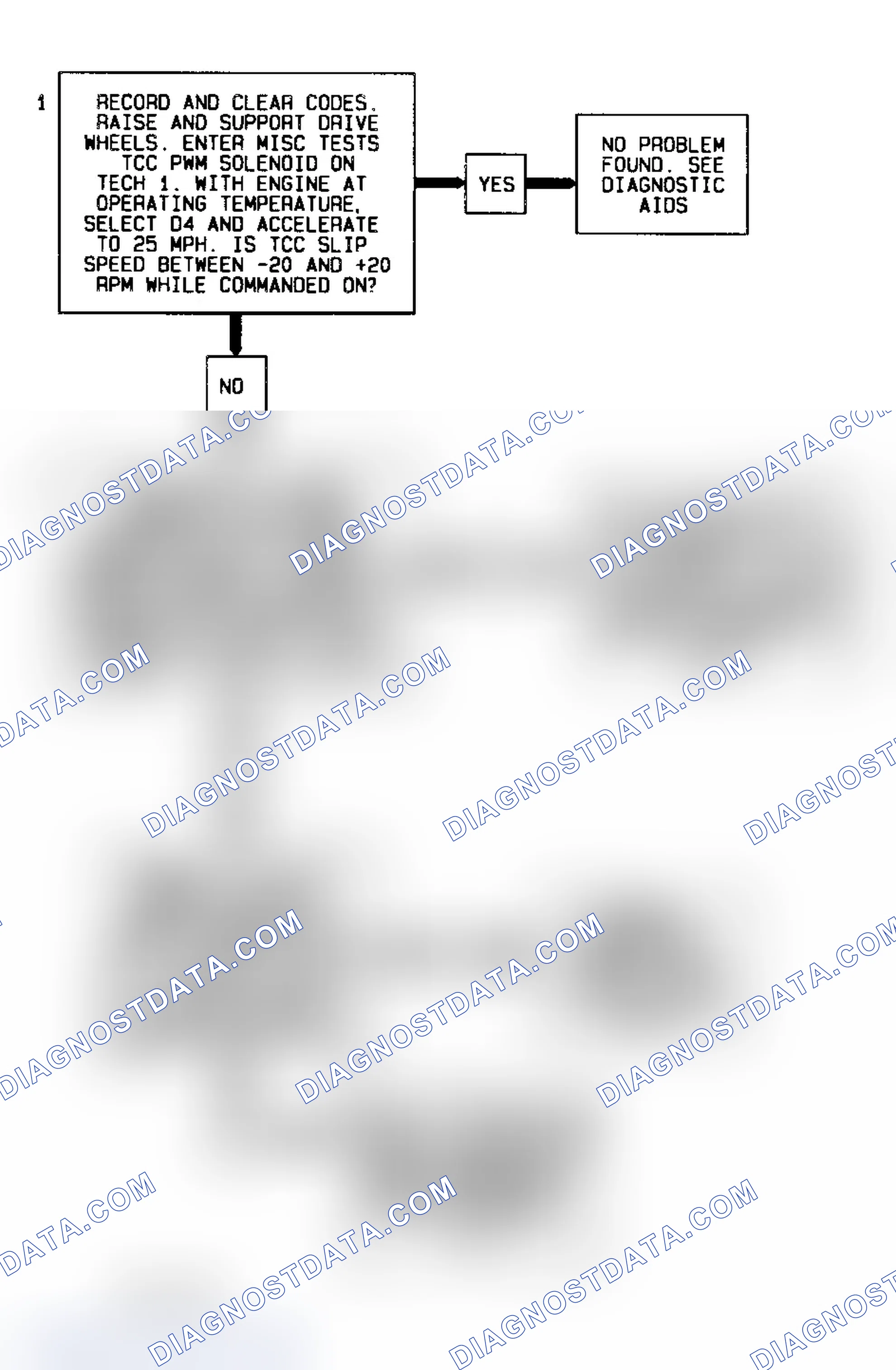 Scheme 346: Code 67 Flow Chart (All Models) TCC Solenoid Circuit Check - 4L60-E Transmission