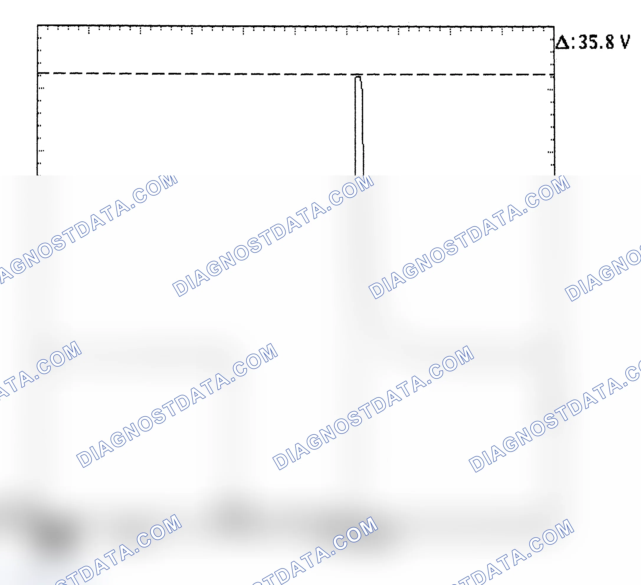 Scheme 28: Injector Bank - Known Good - Voltage Pattern