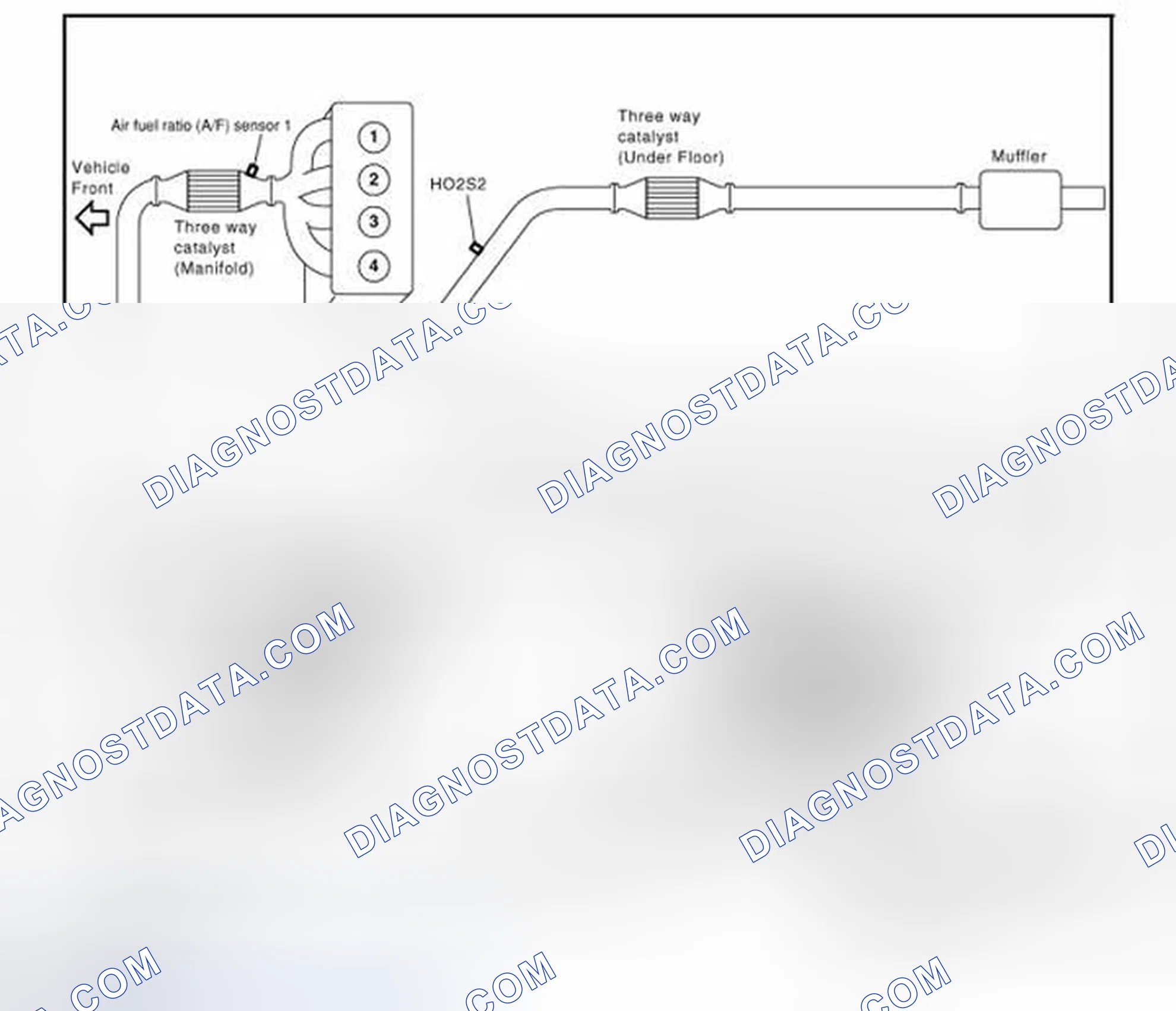 Scheme 261