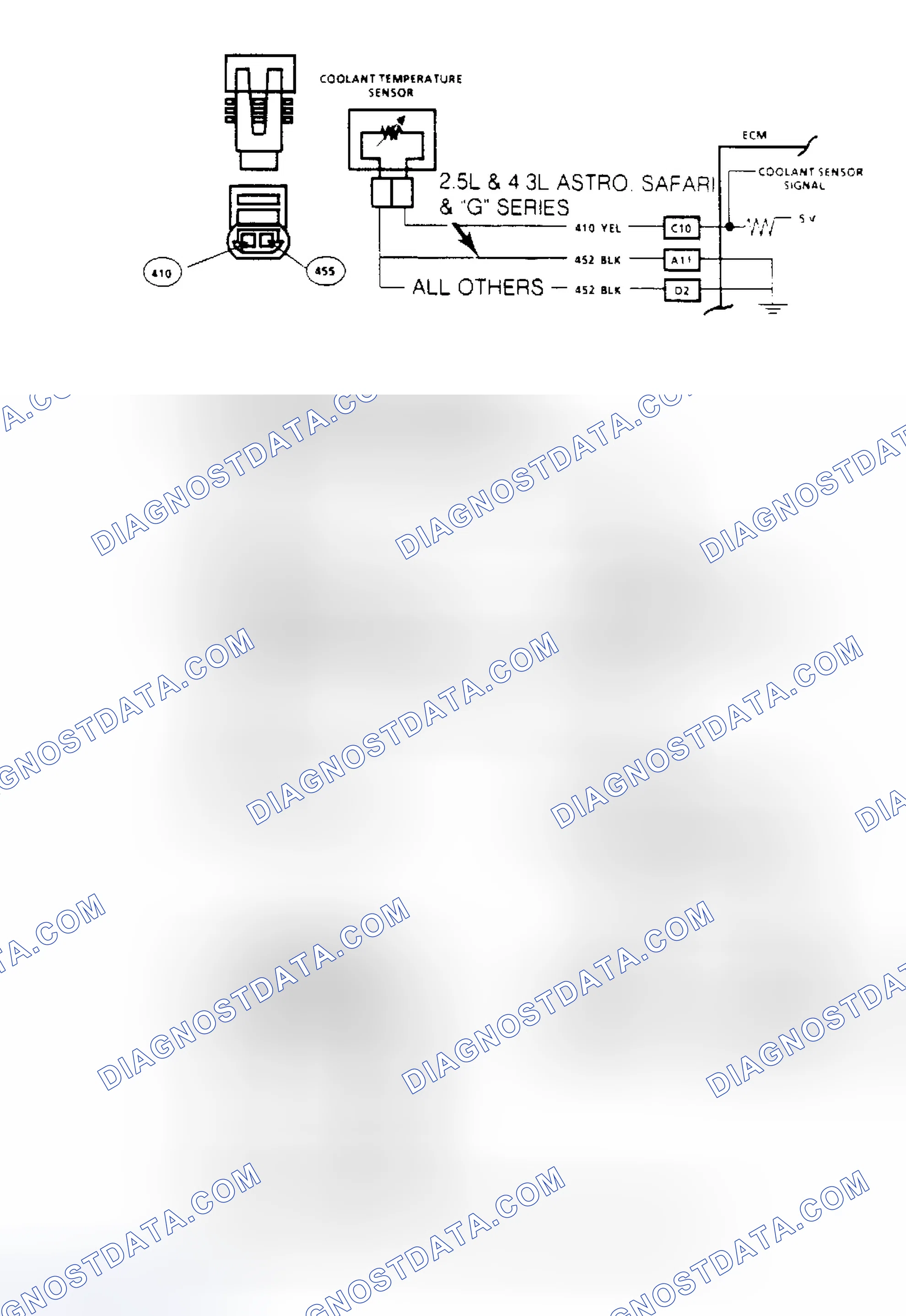 Scheme 55: Code 15: Coolant Sensor Signal Voltage High