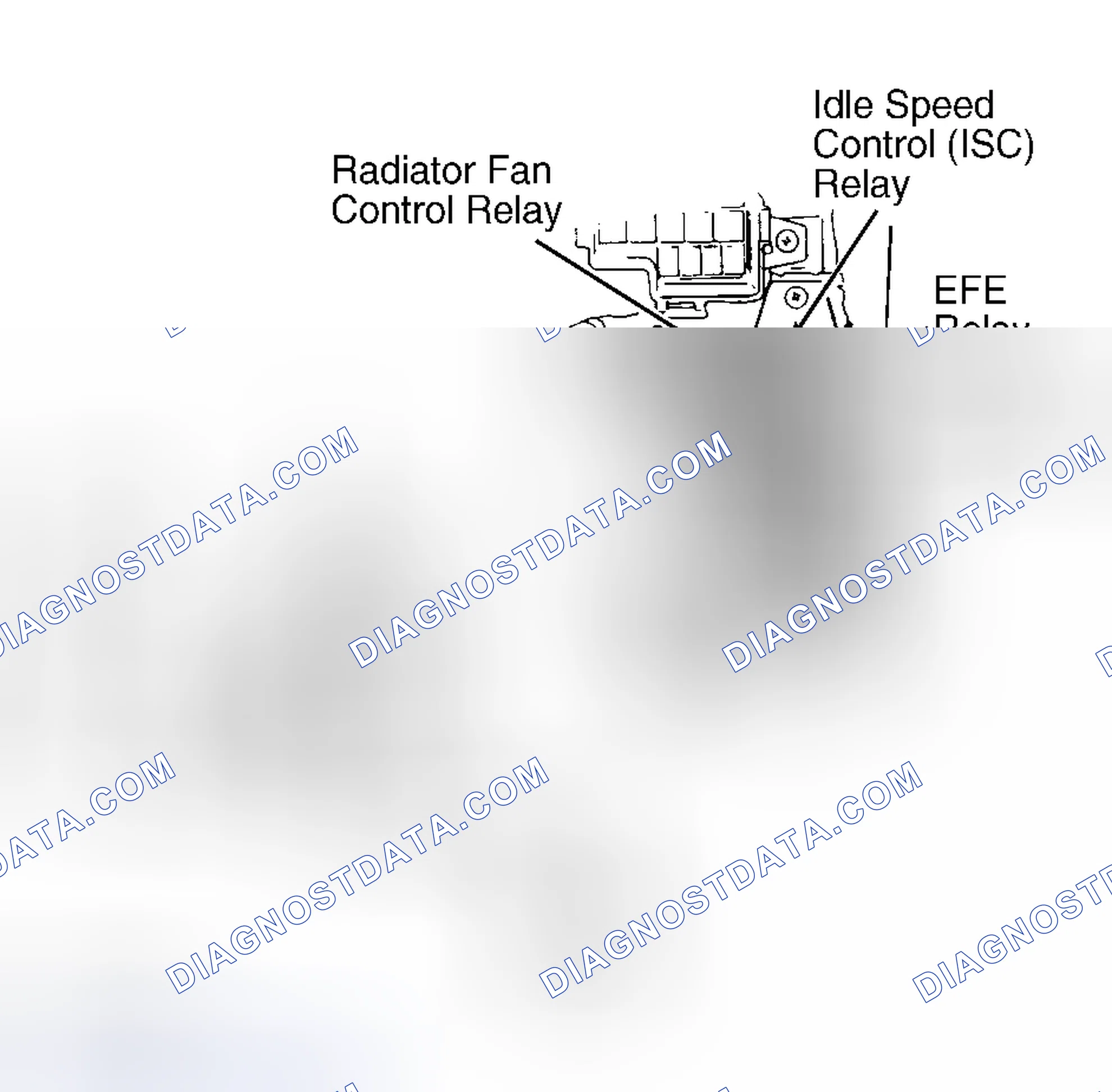 Scheme 15
