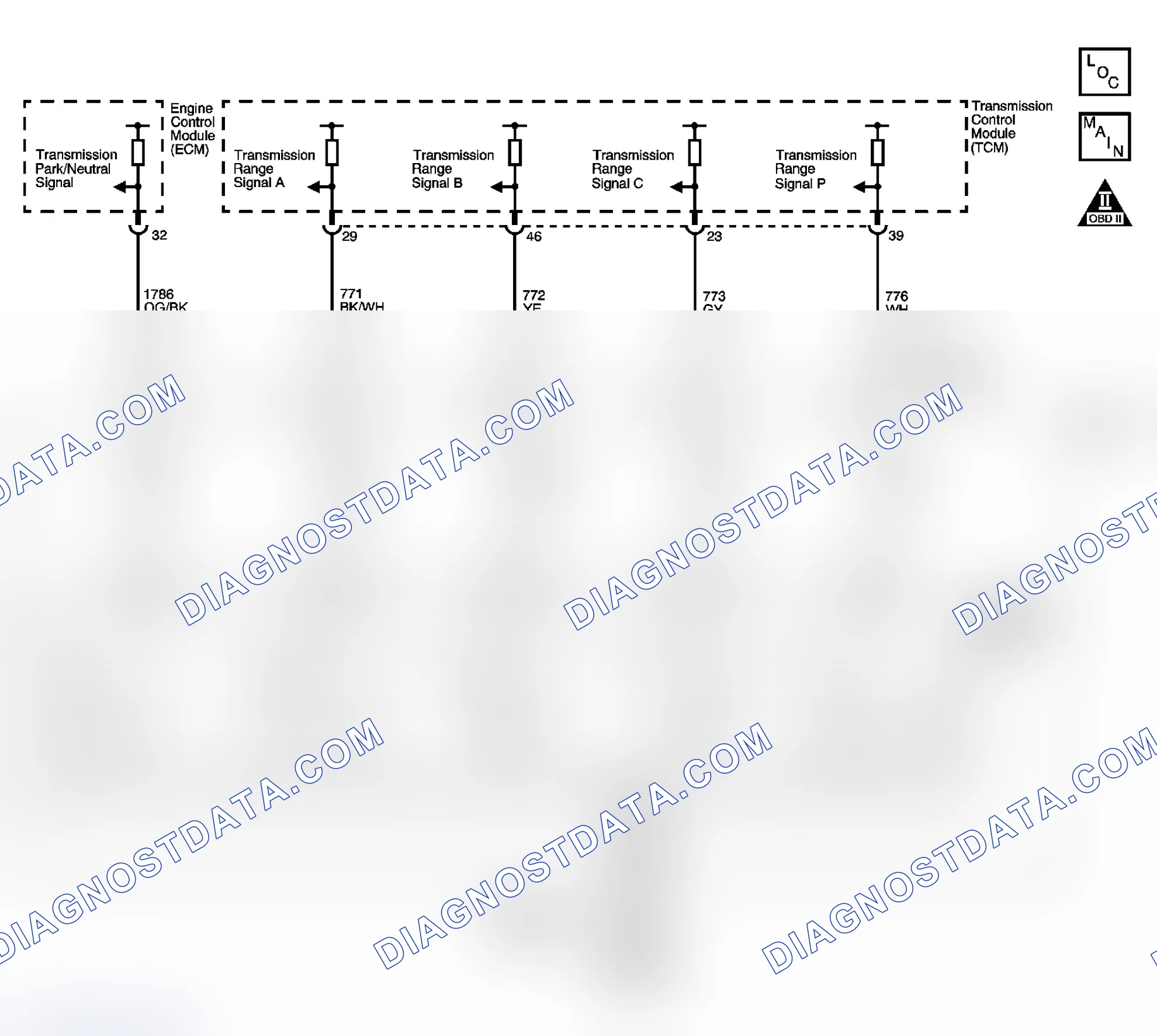 Scheme 100: Range Selector Displays Incorrect Range (3.6L)