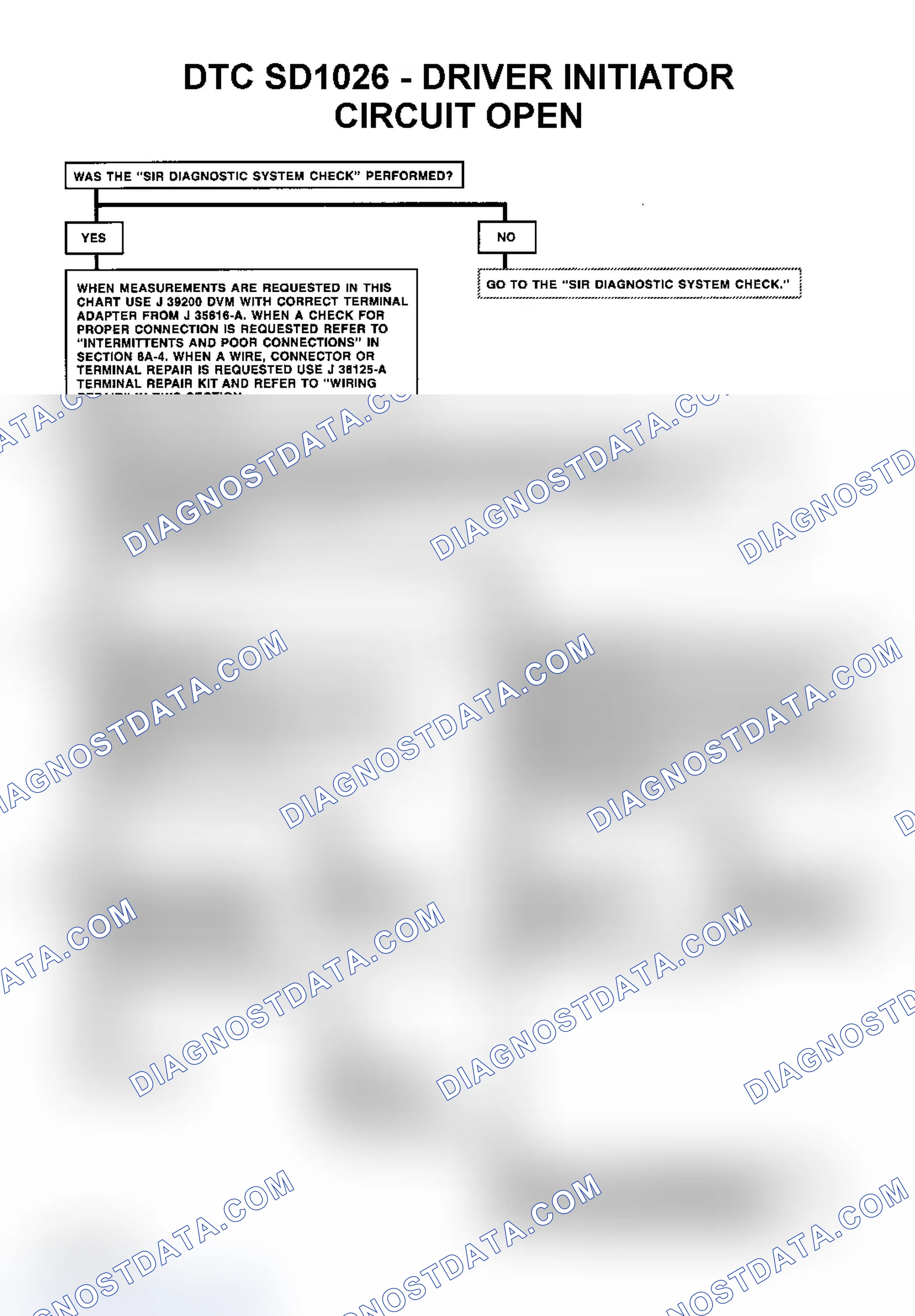 Scheme 25: Diagnostic Aids