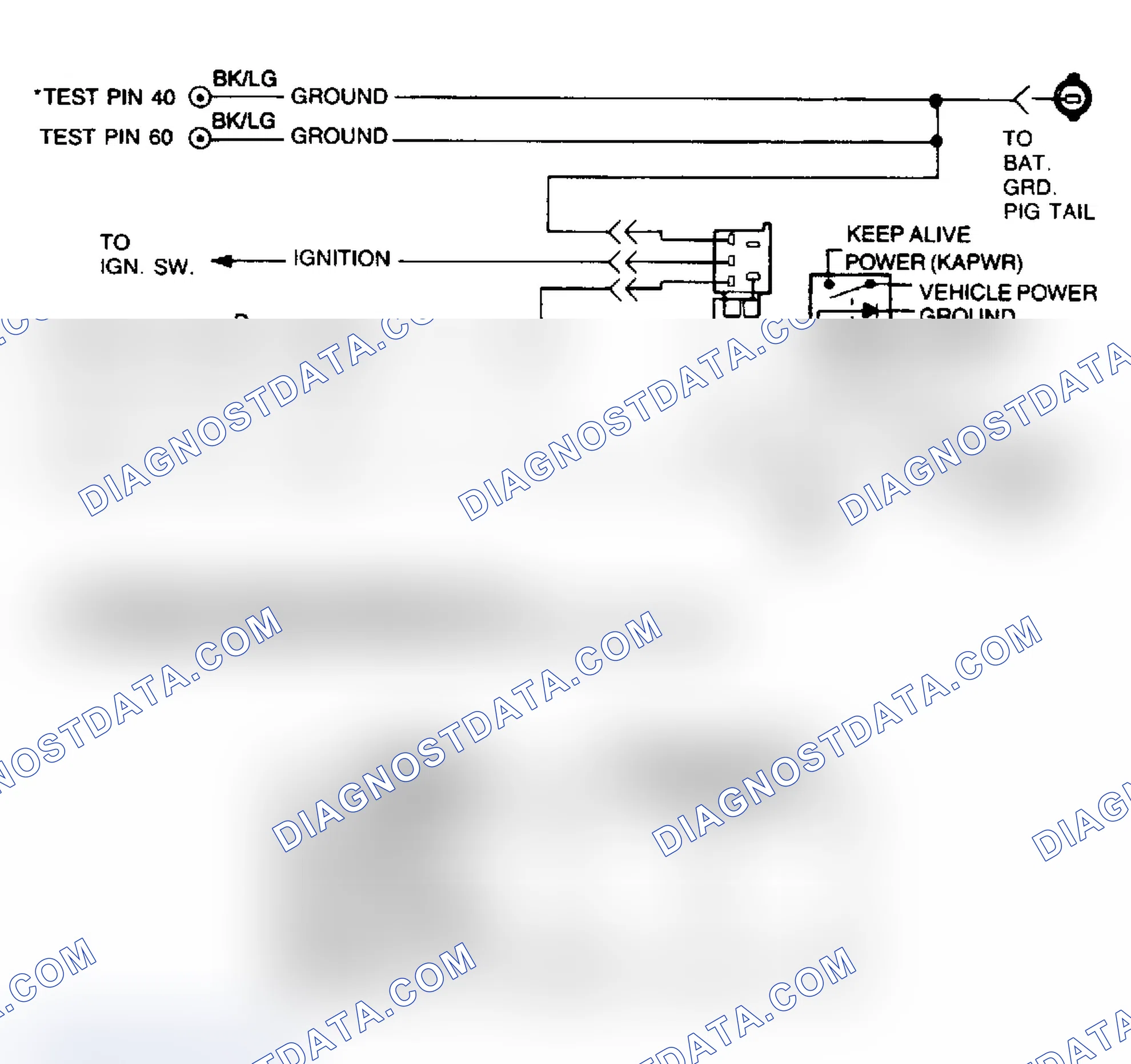 Scheme 74: EEC Power Relay Circuit