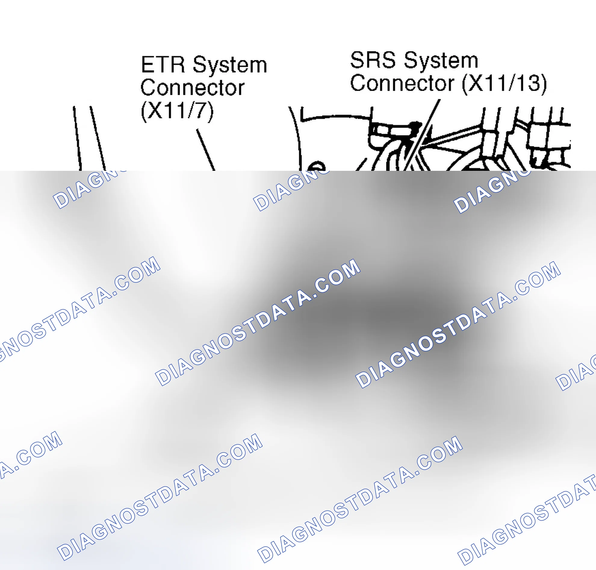 Scheme 28: Disabling System (5320, S350D, S420 & S500)