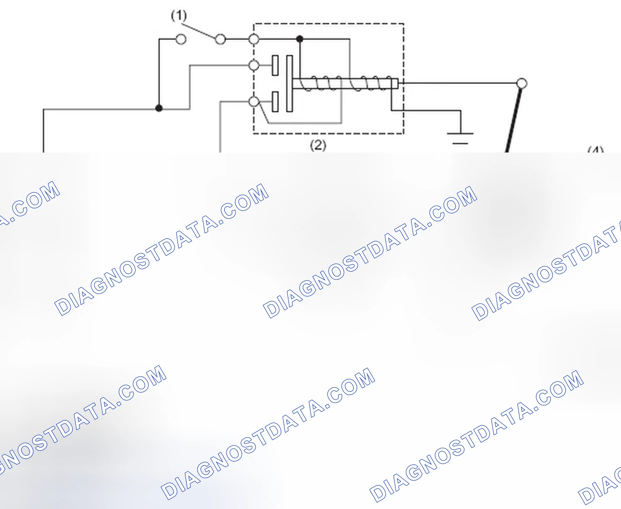 Scheme 75: Starter