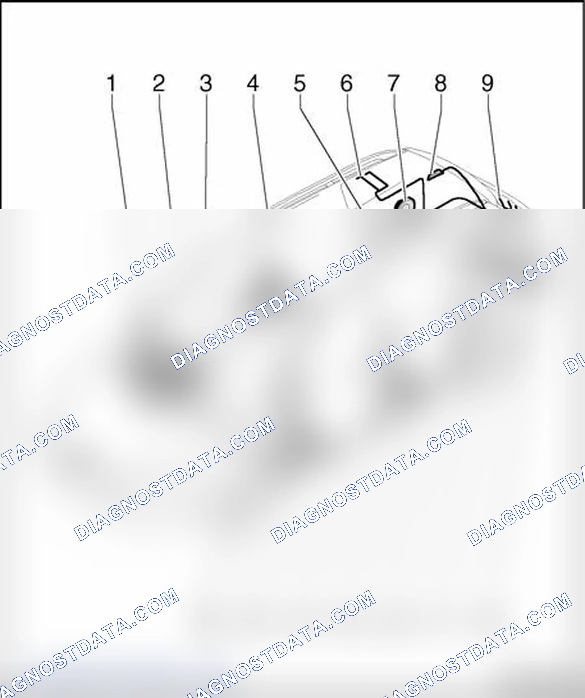 Scheme 62: General overview - Avant component locations
