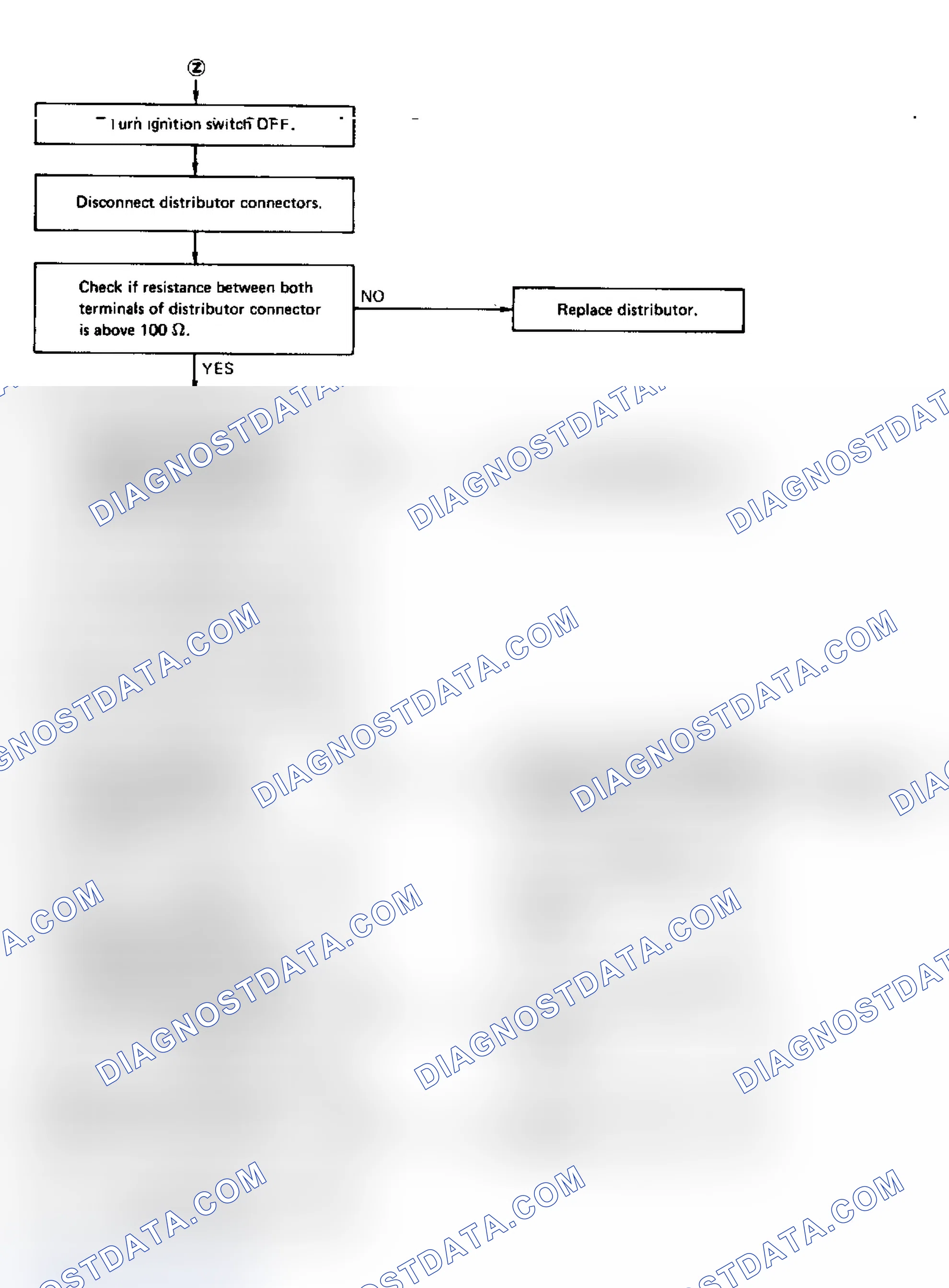 Scheme 9
