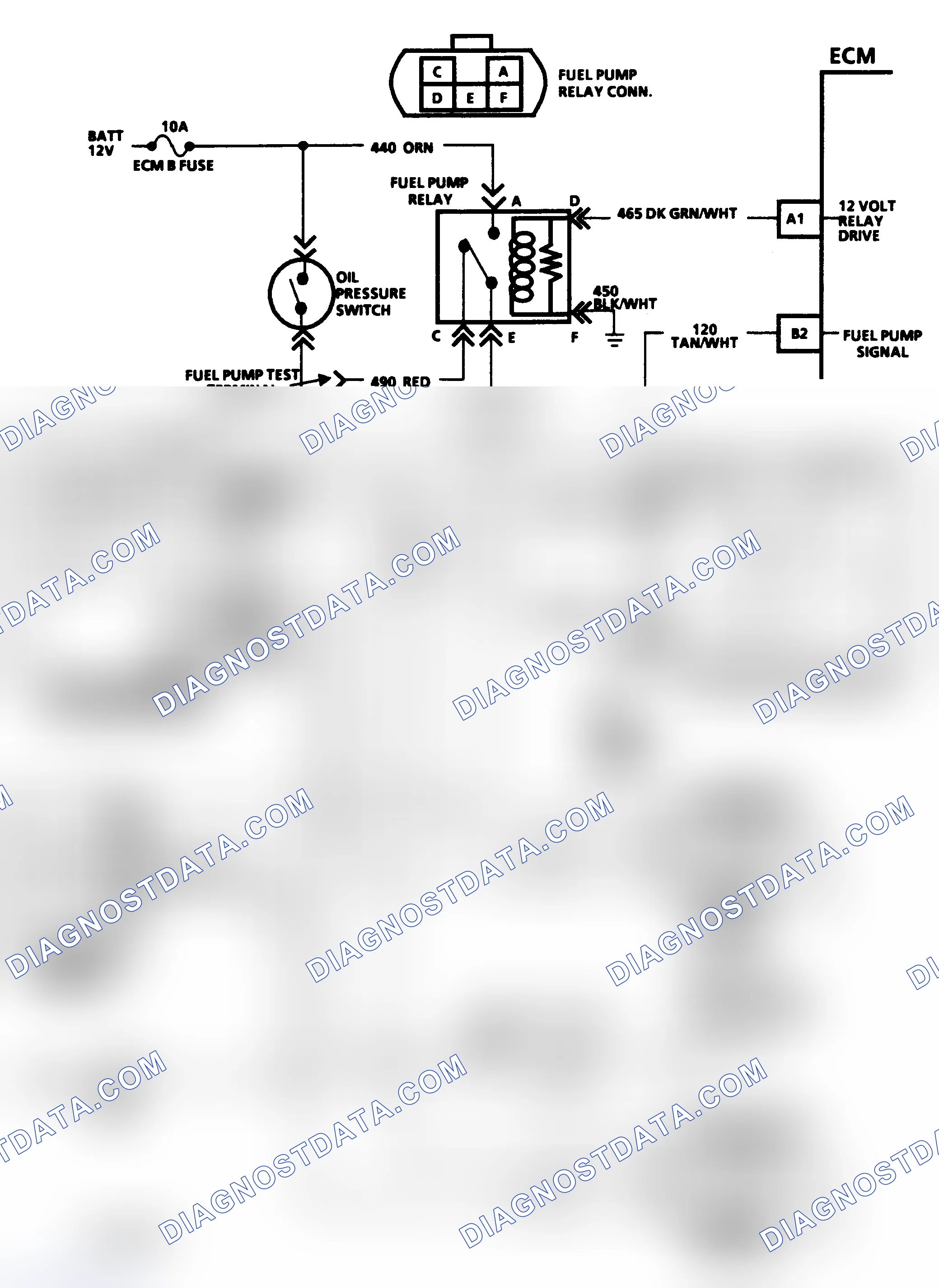 Scheme 51: Chart A-5A, Schematic, Fuel Pump Relay Ckt "R & V" Series