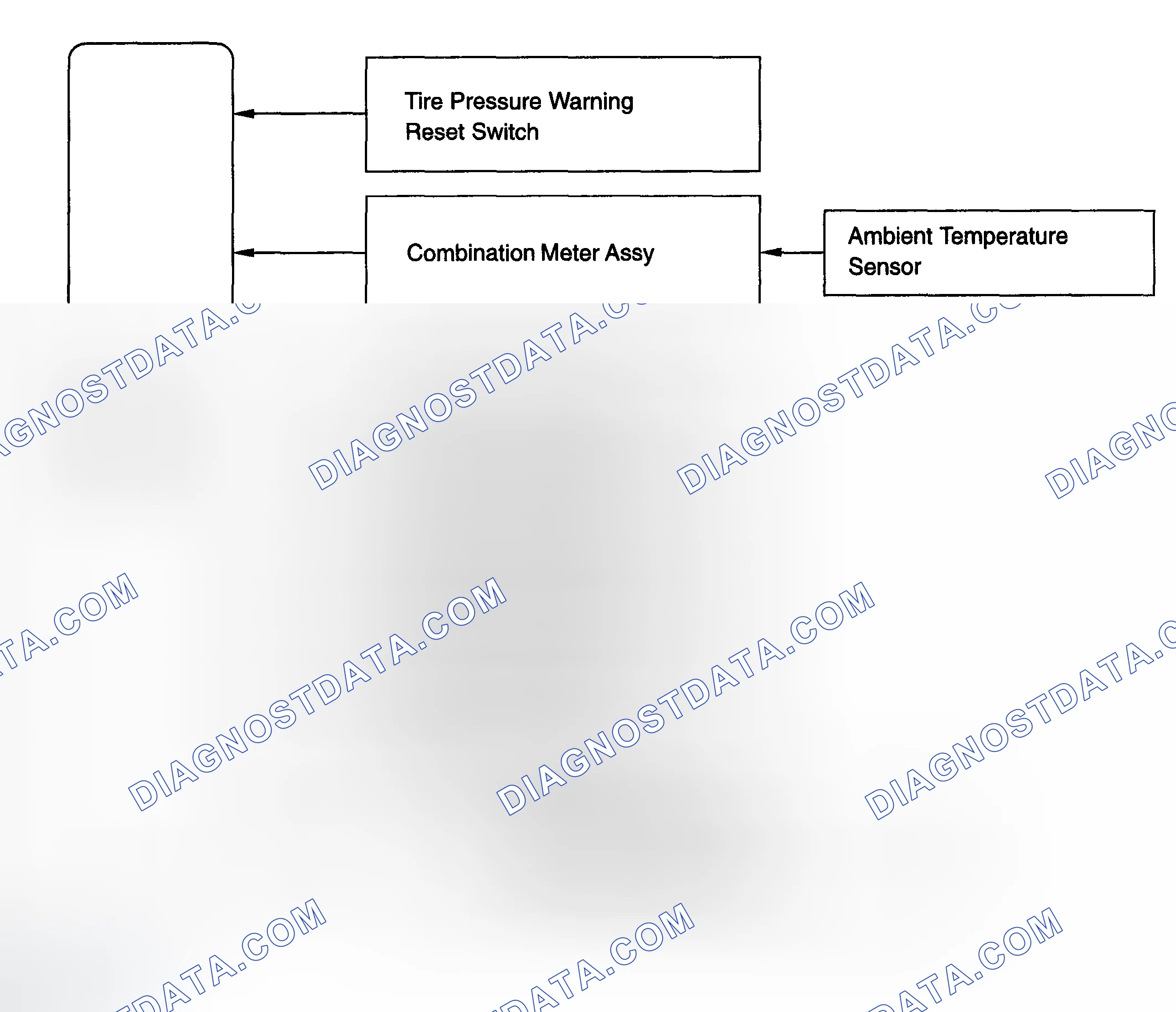 Scheme 3: SYSTEM DIAGRAM