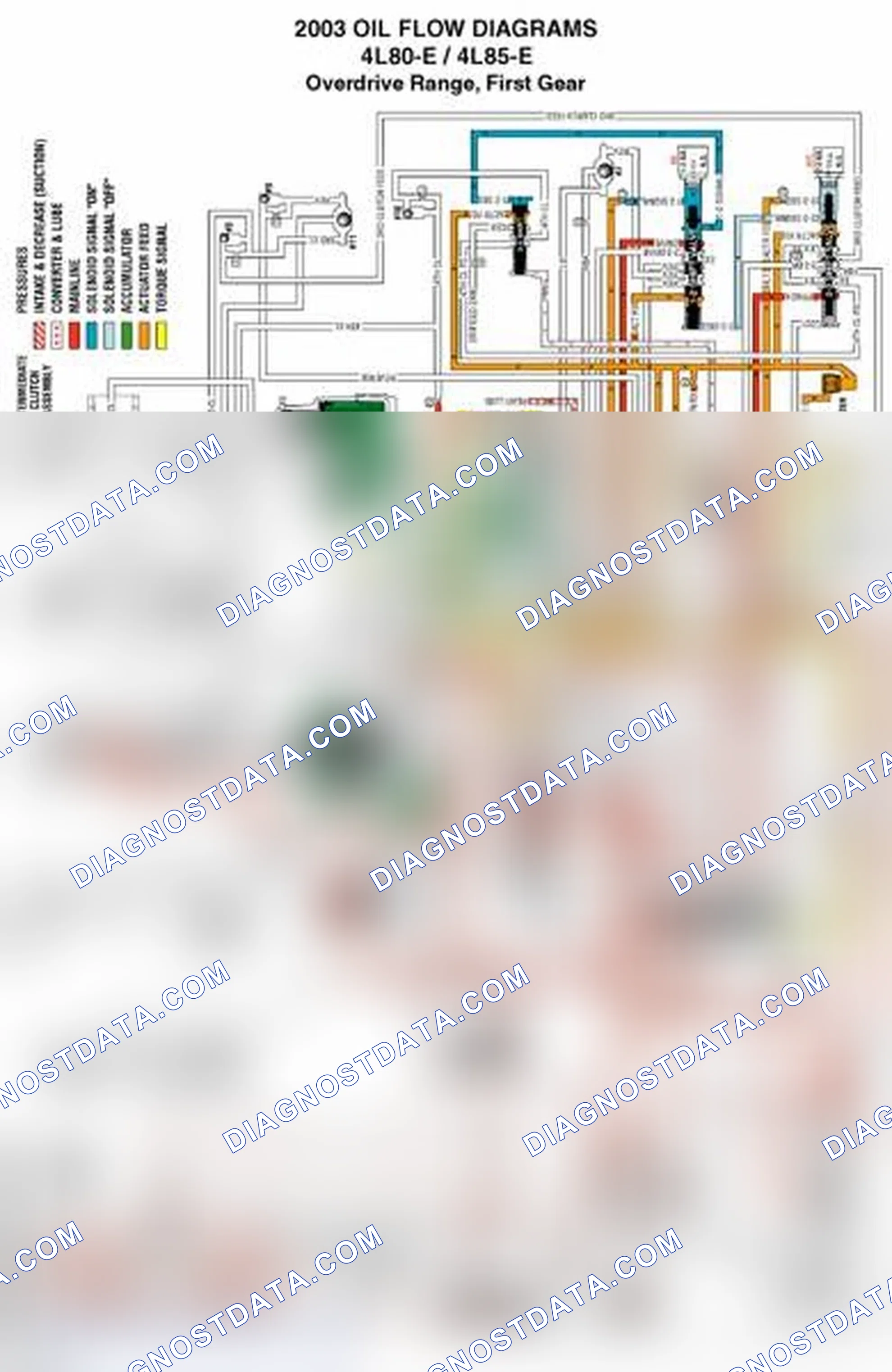 Scheme 288