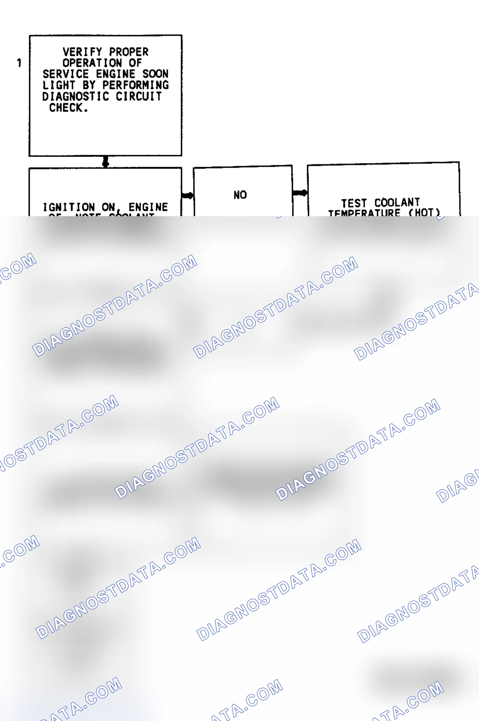 Scheme 141