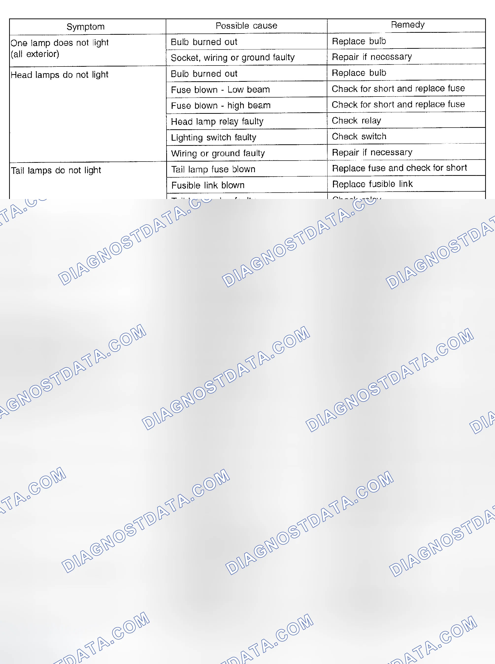 Scheme 16: LIGHTING SYSTEM