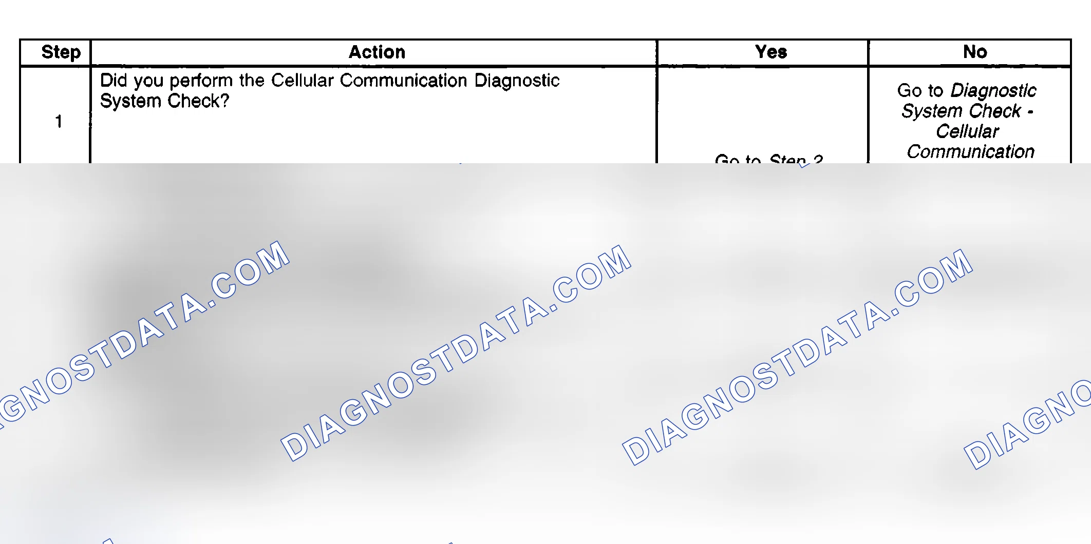 Scheme 93: Diagnostic Aids