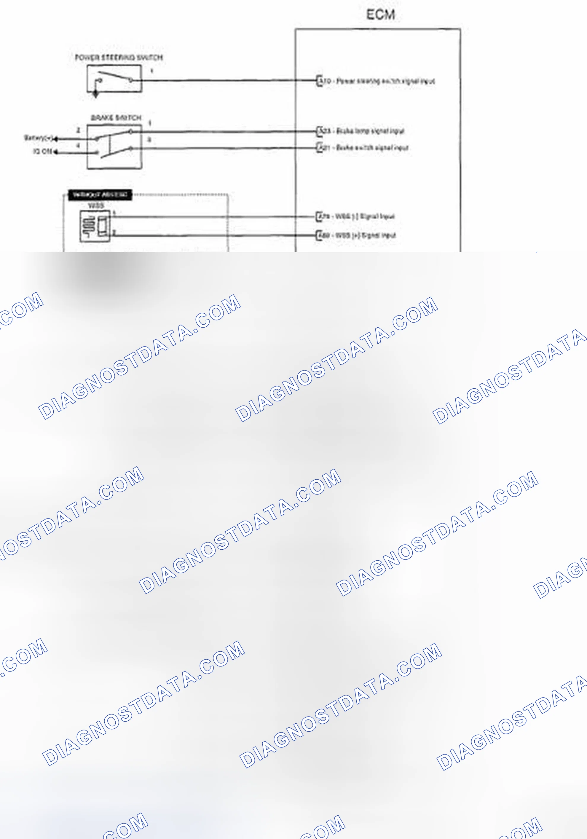 Scheme 72