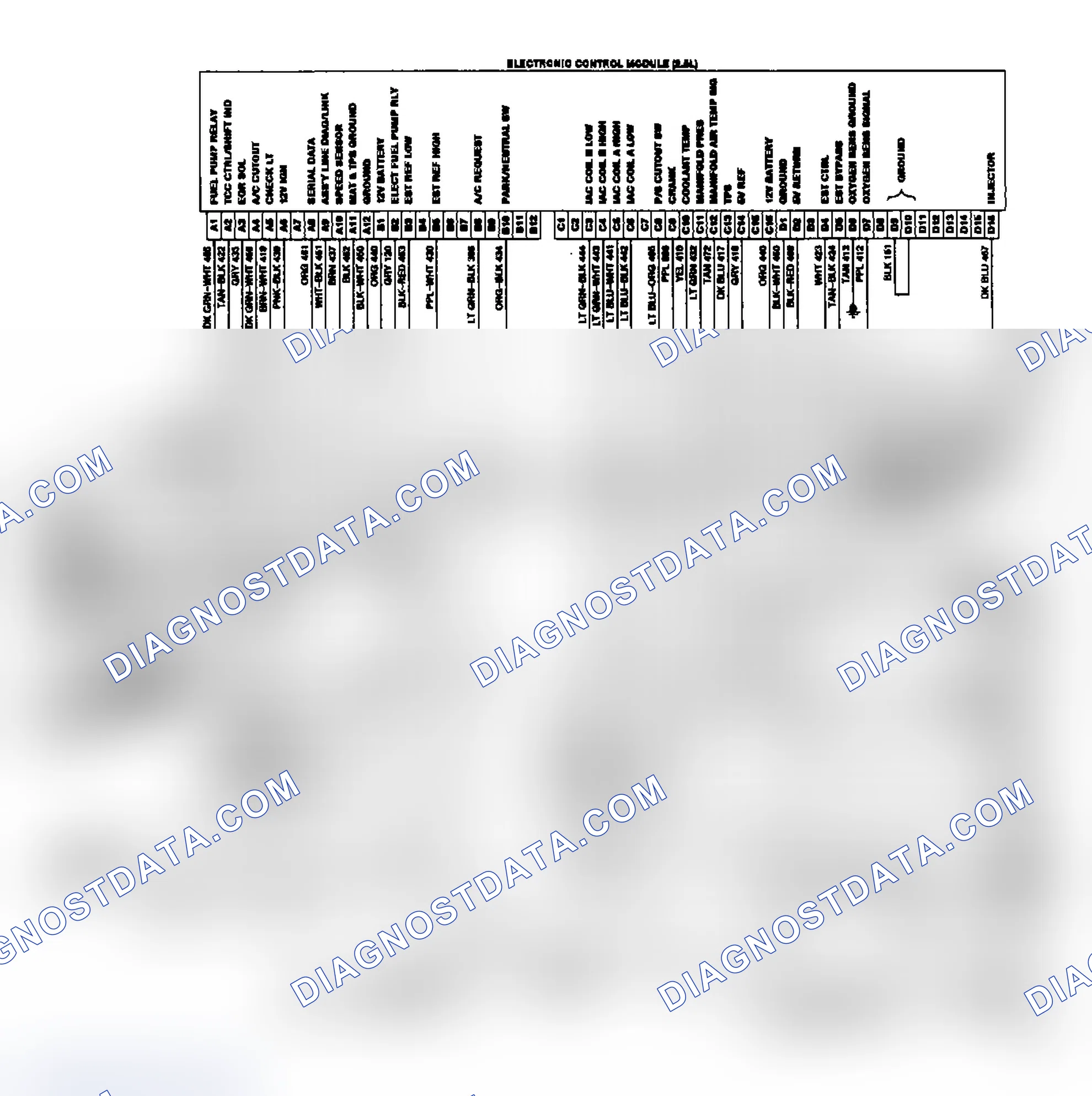 Scheme 1: Astro/Safari 2.5L Wiring Diagram