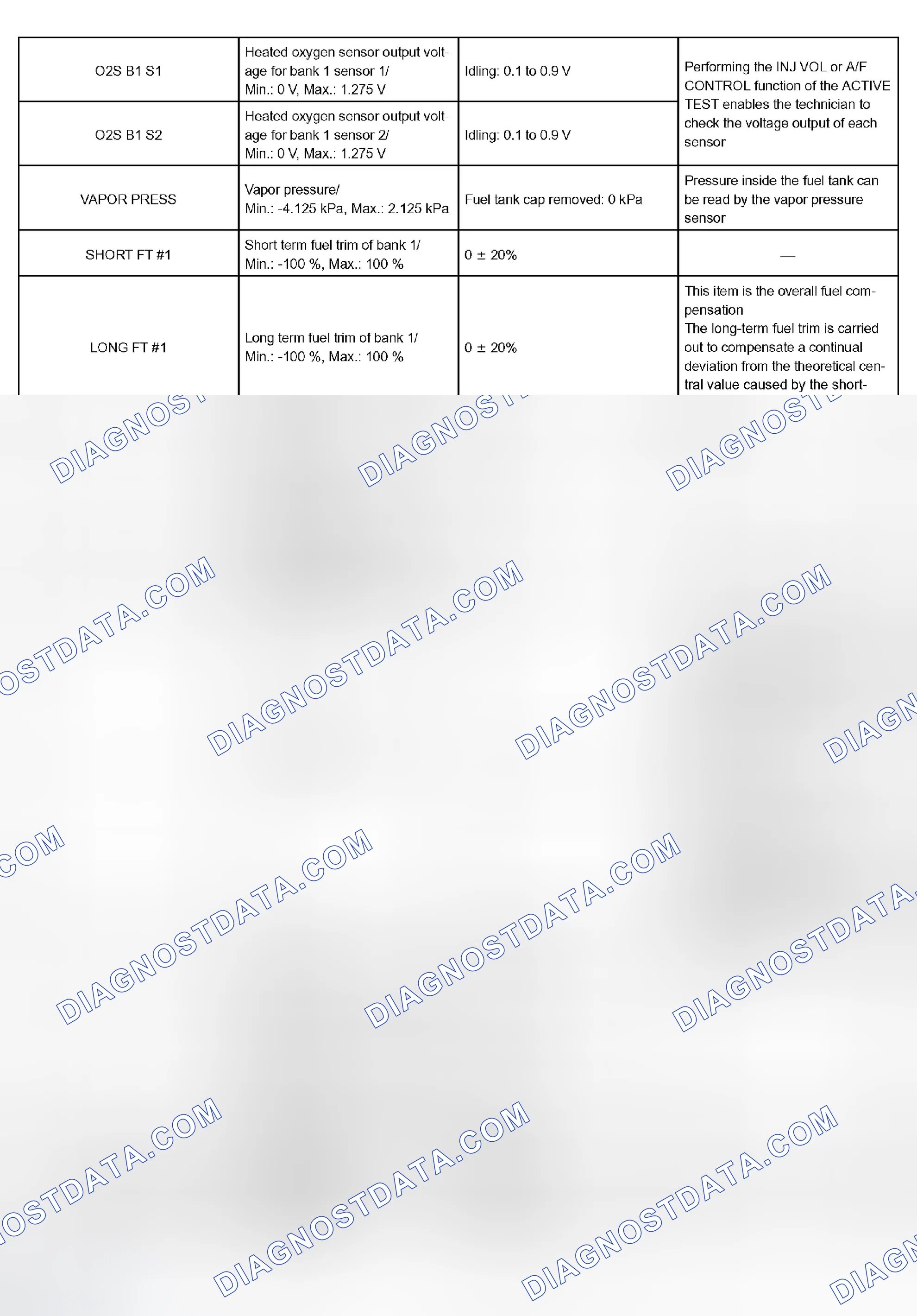Scheme 410