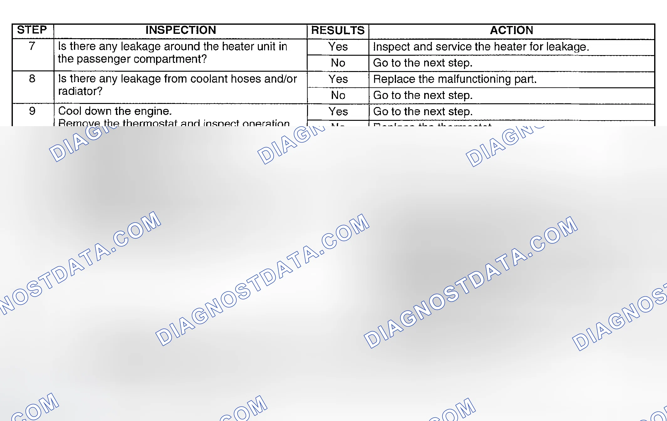 Scheme 430